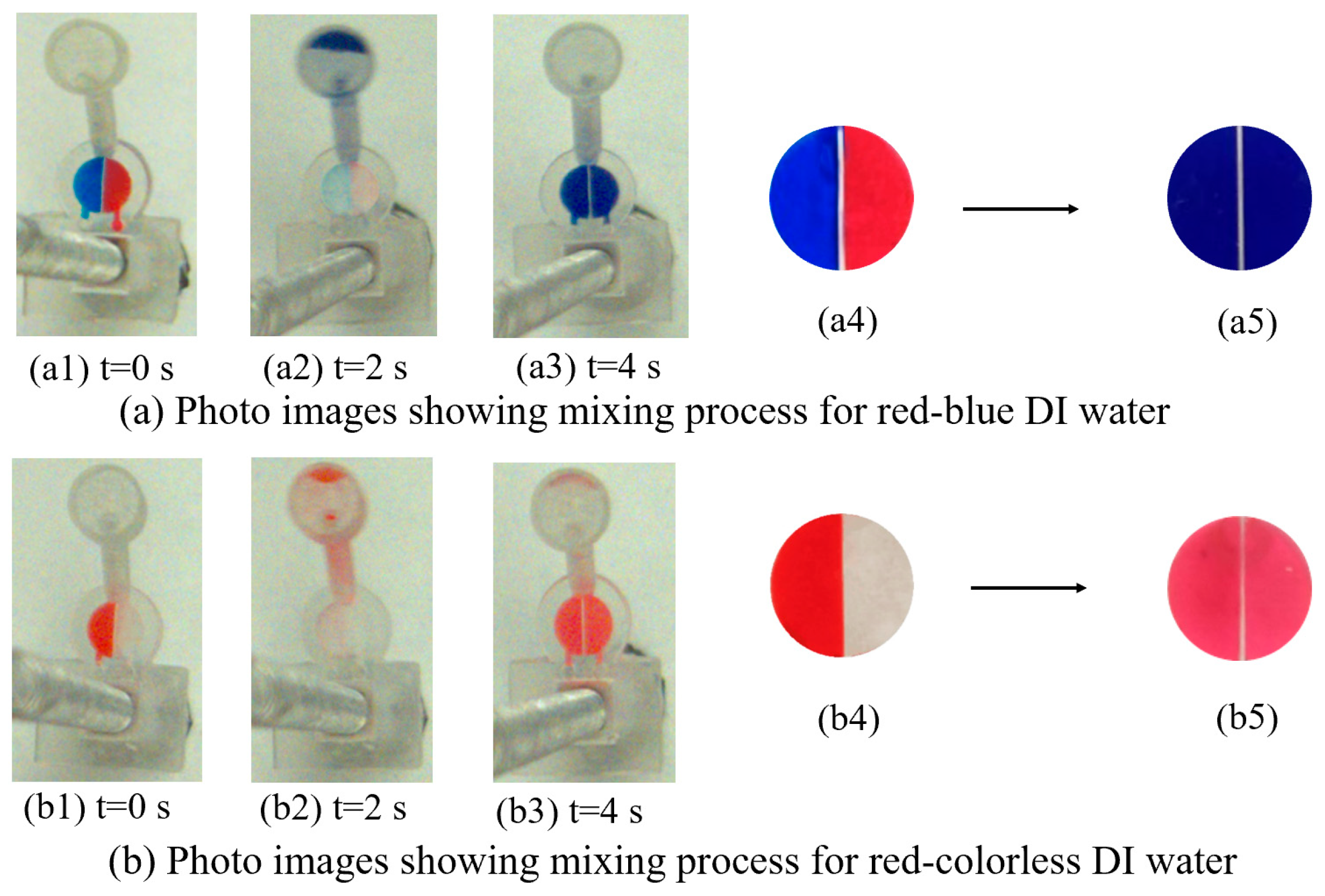 Micromachines 15 00291 g010