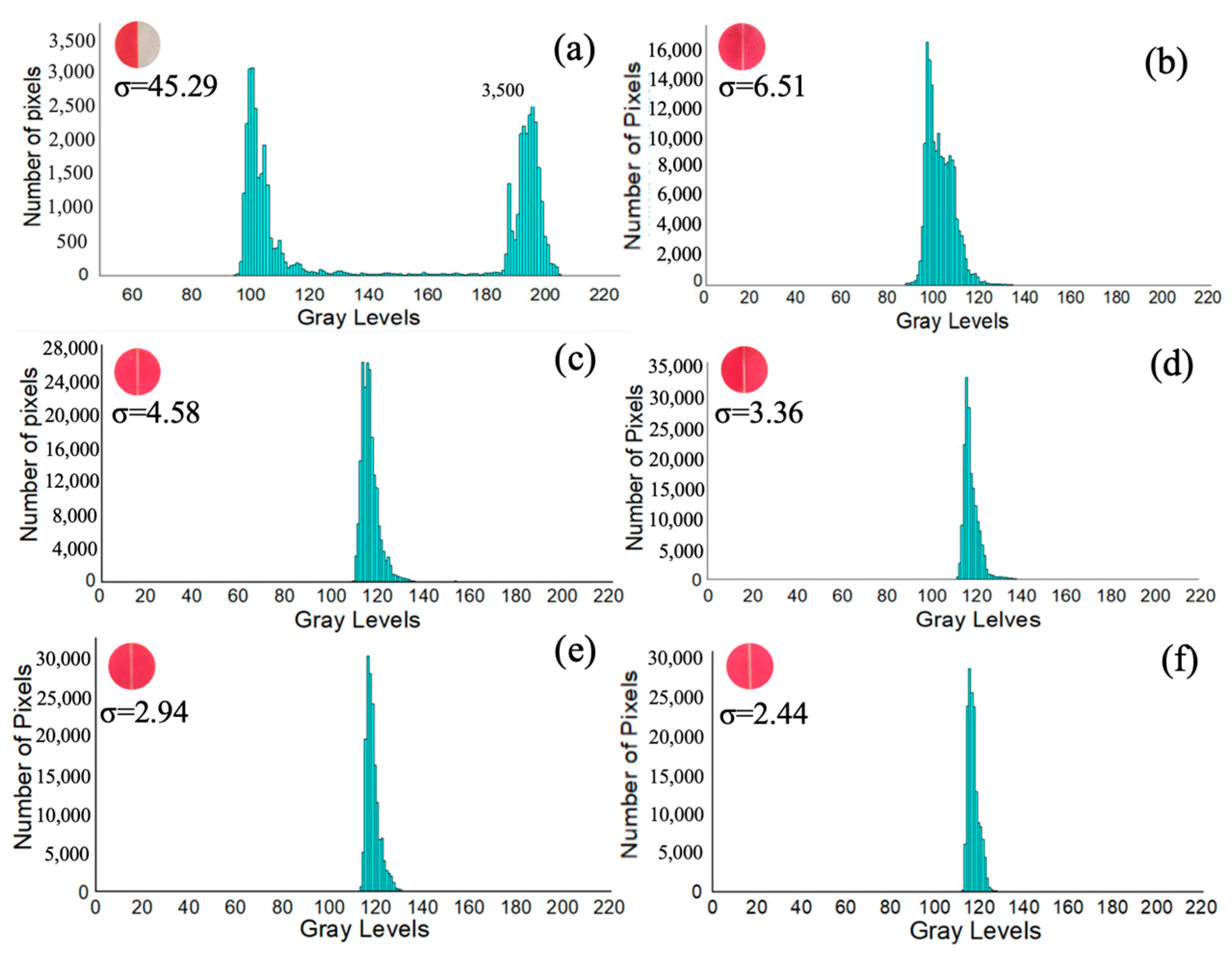 Micromachines 15 00291 g011
