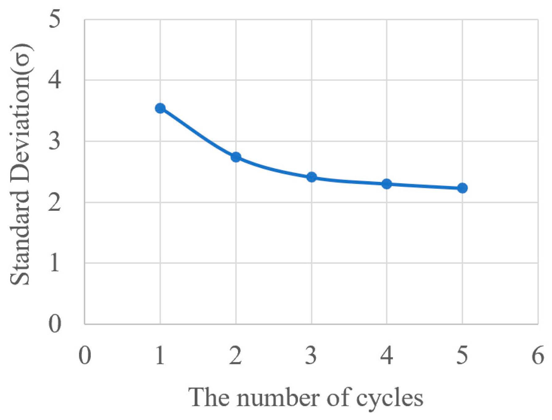 Micromachines 15 00291 g014