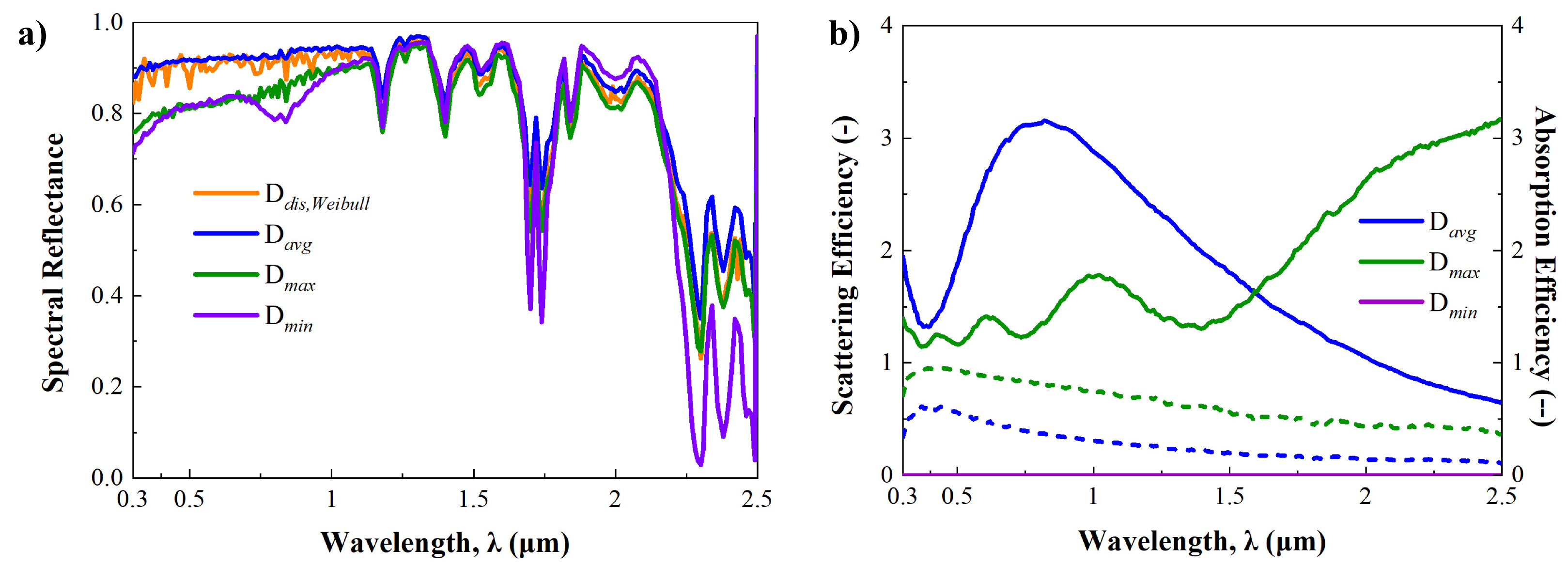 Micromachines 15 00292 g006 Micromachines 15 00292 g006