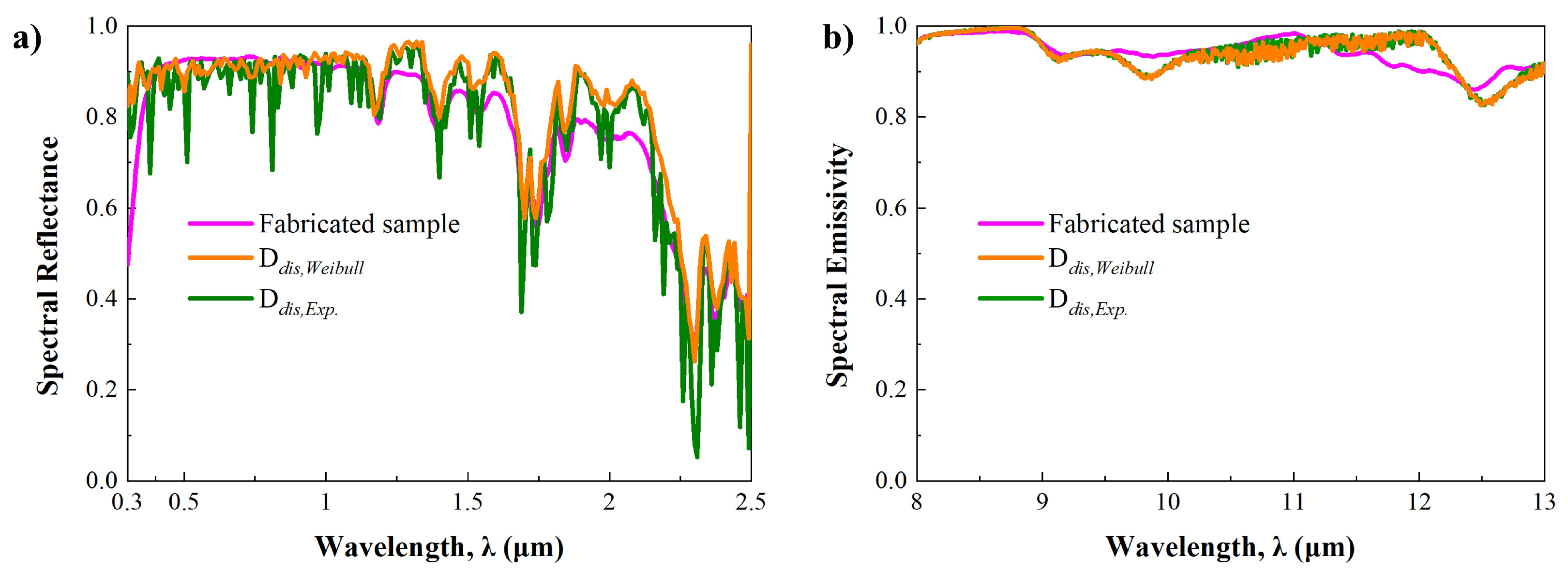 Micromachines 15 00292 g009 Micromachines 15 00292 g009