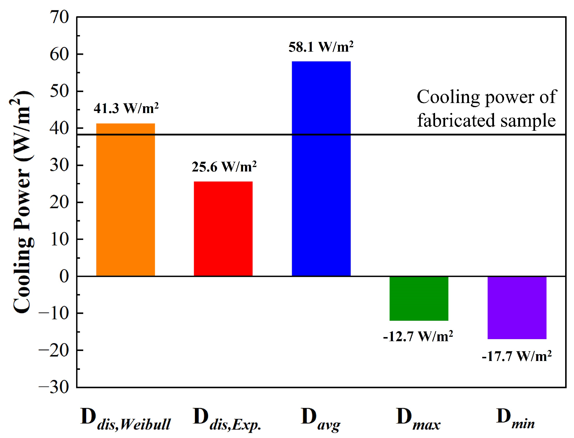 Micromachines 15 00292 g010 Micromachines 15 00292 g010