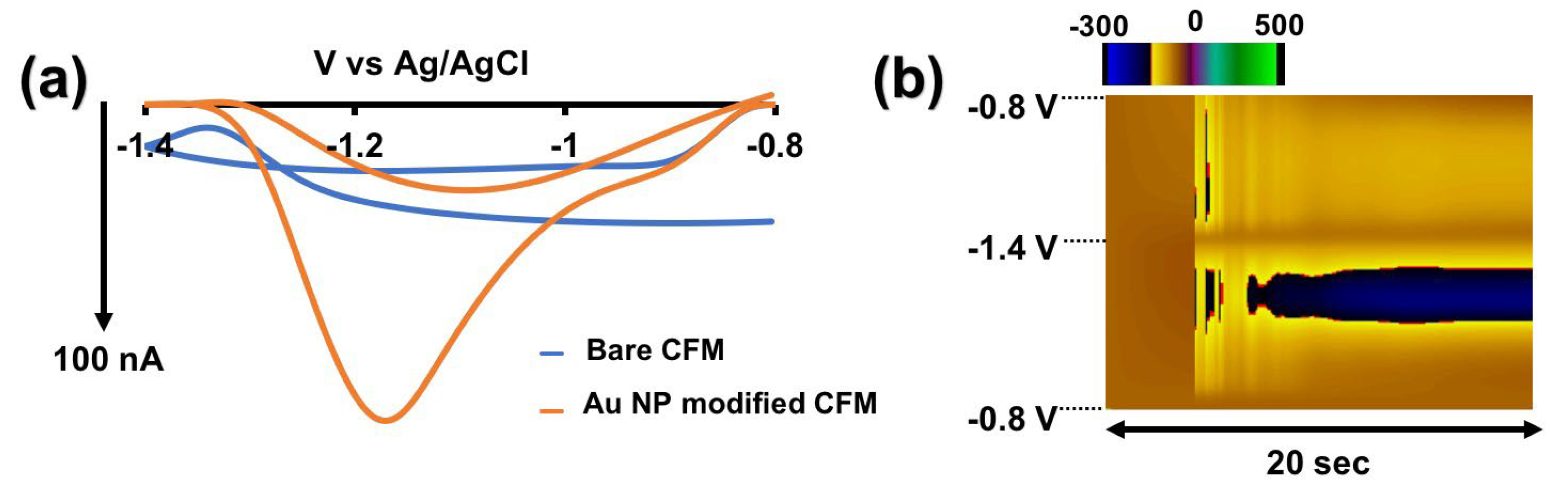Micromachines 15 00294 g002