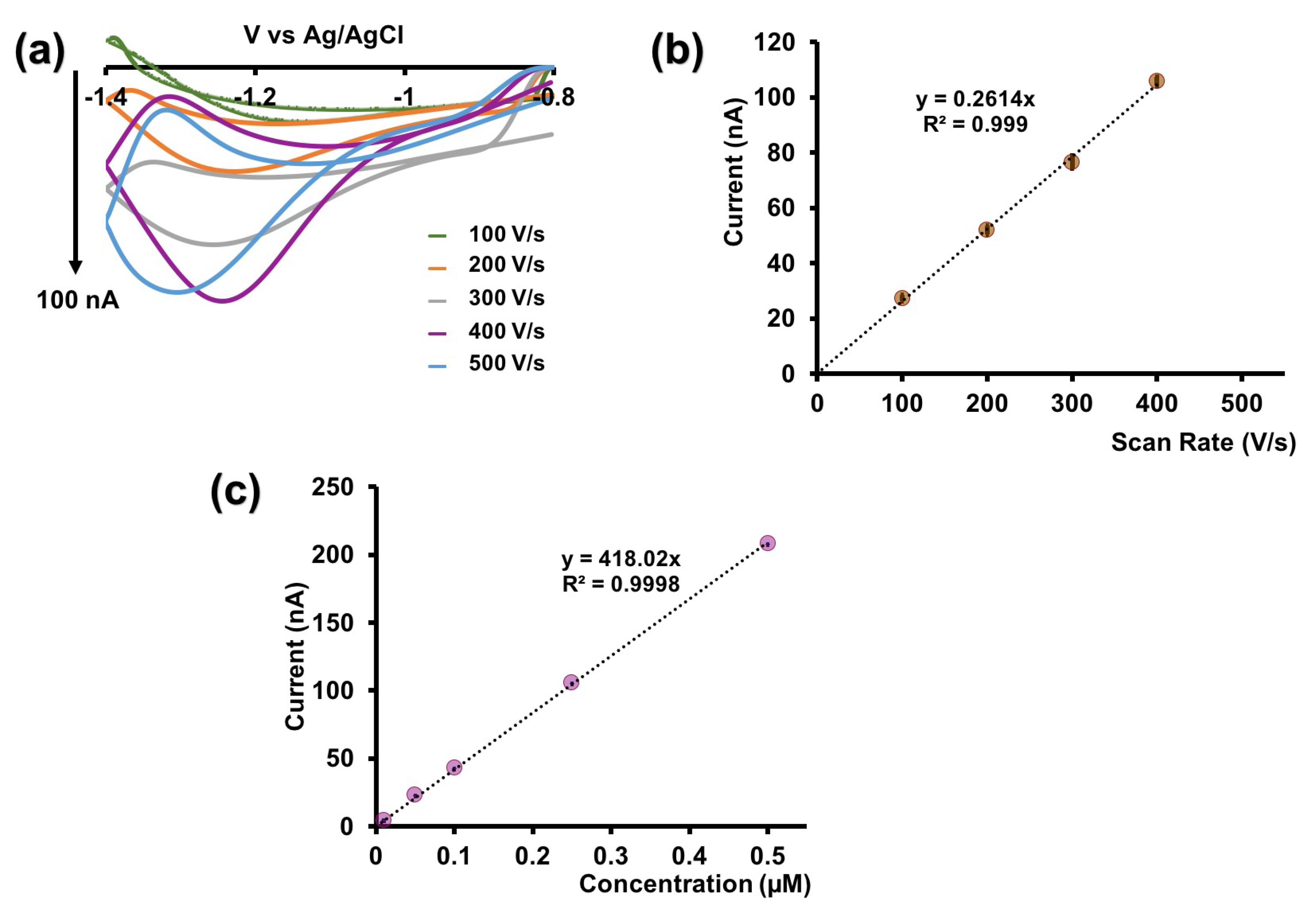 Micromachines 15 00294 g003