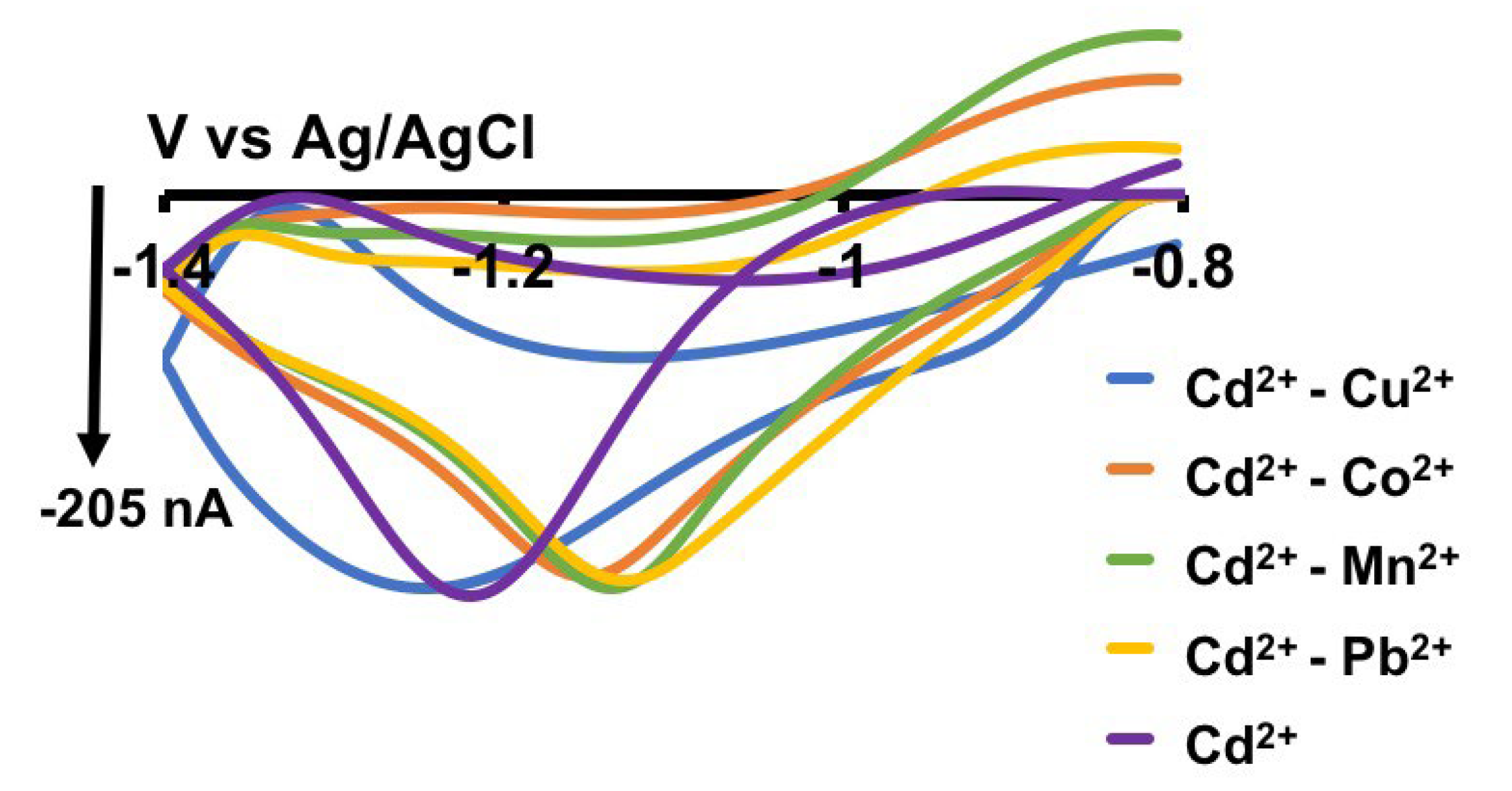 Micromachines 15 00294 g004