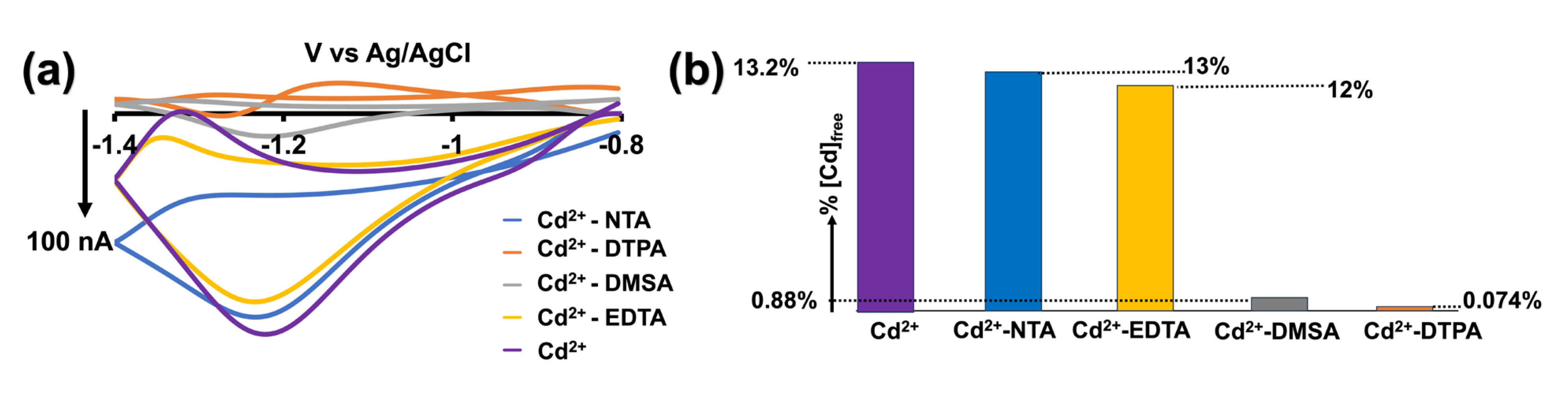 Micromachines 15 00294 g005