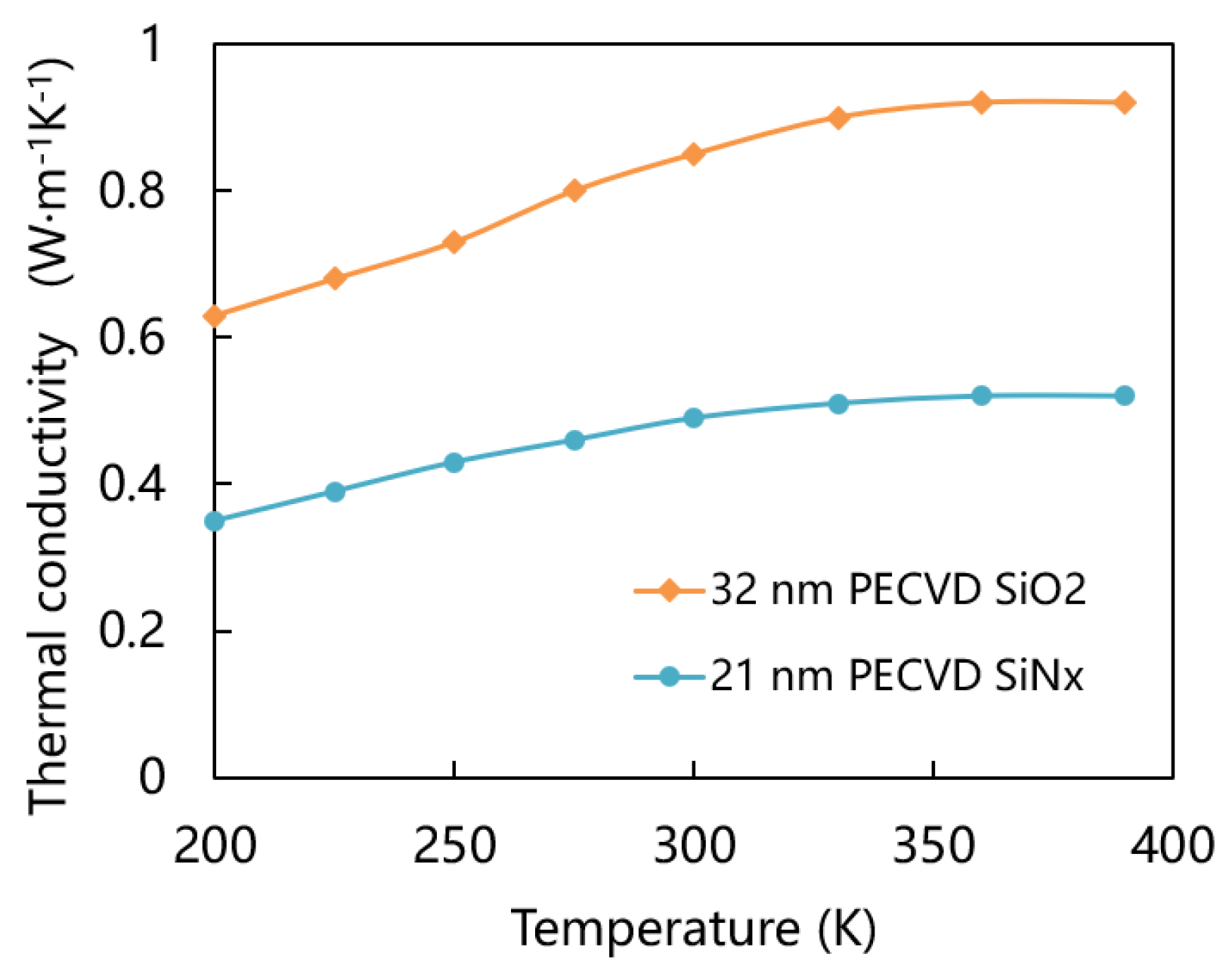 Micromachines 15 00295 g003