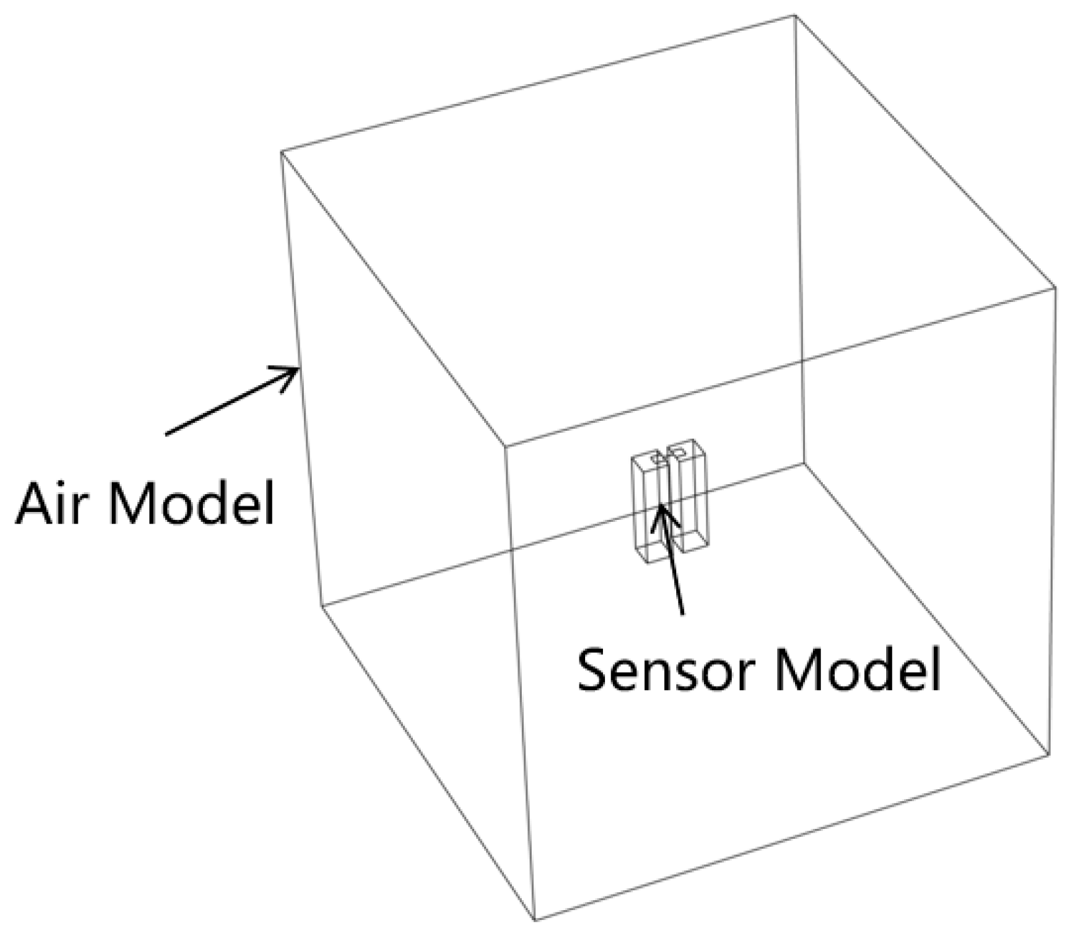 Micromachines 15 00295 g005