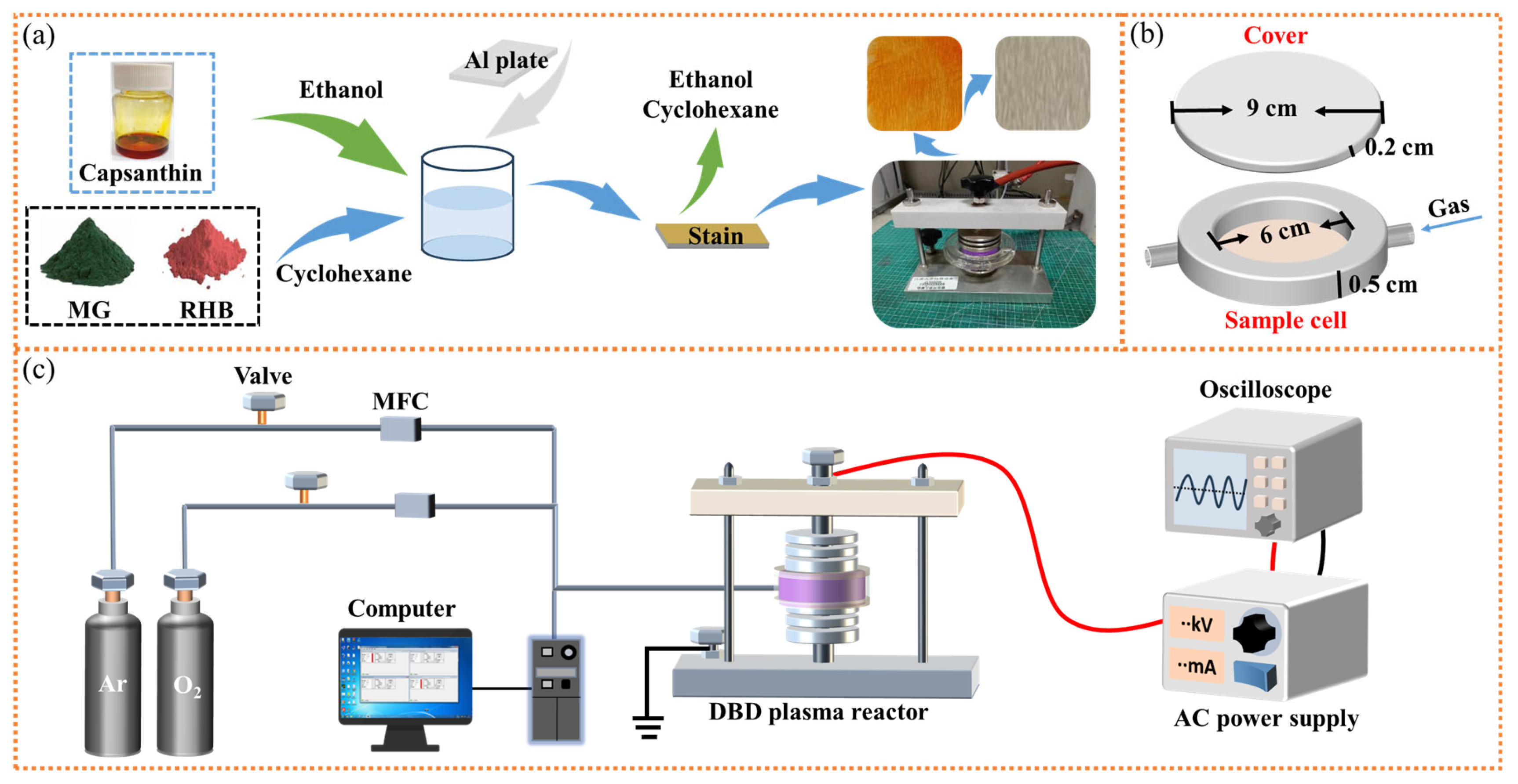 Micromachines 15 00297 g001