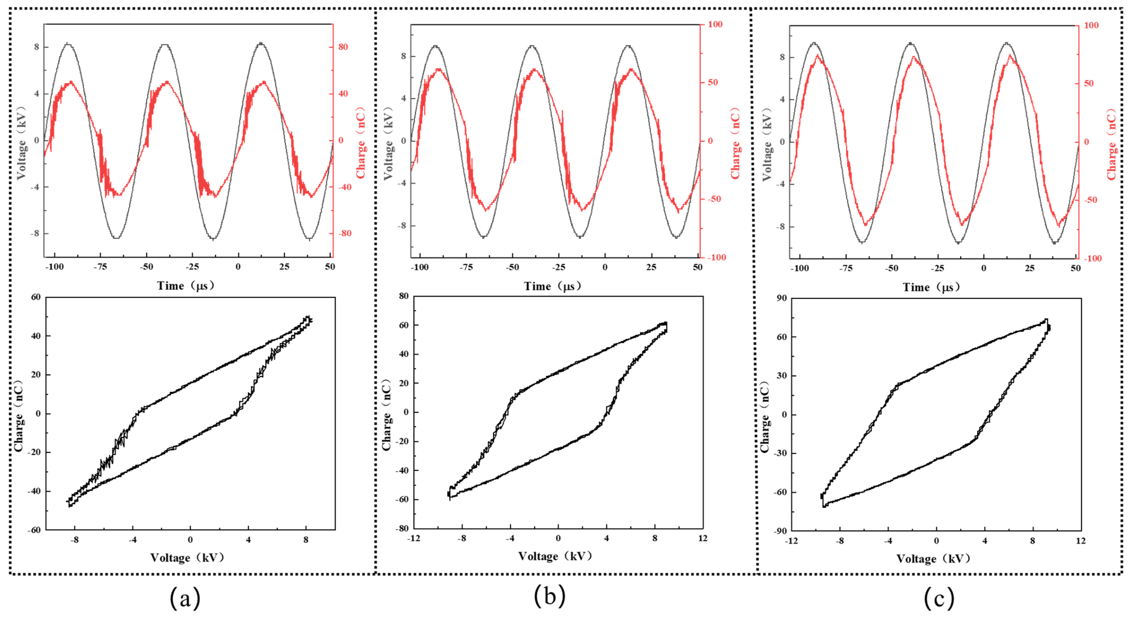 Micromachines 15 00297 g002