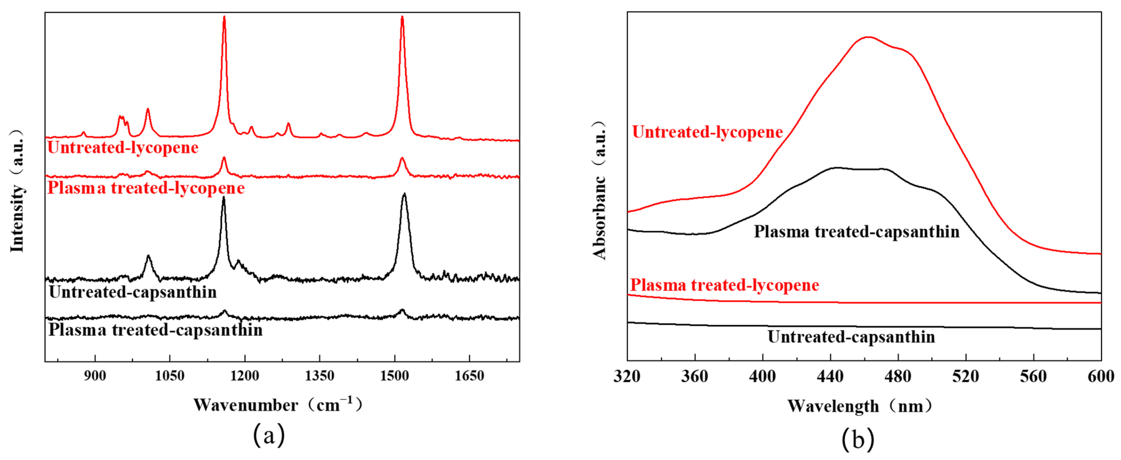 Micromachines 15 00297 g004