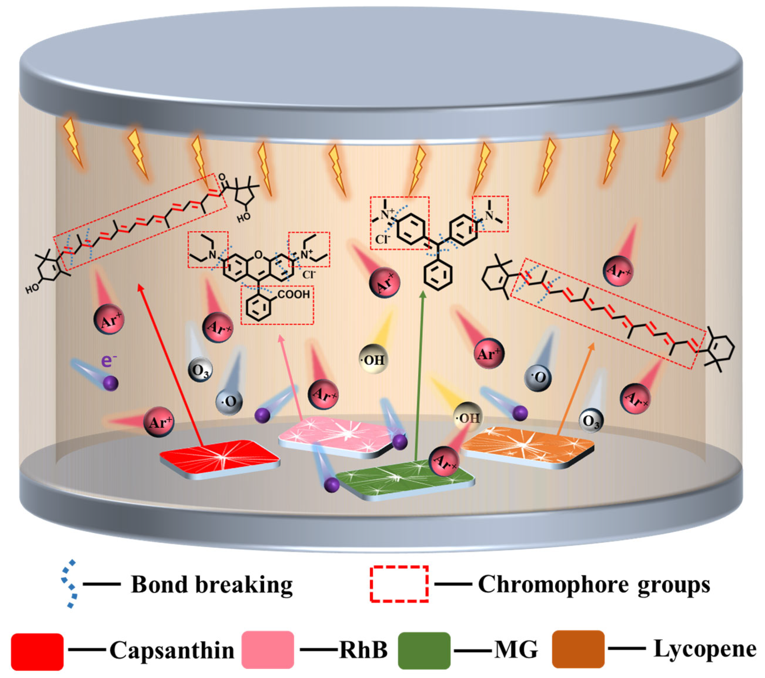 Micromachines 15 00297 g011