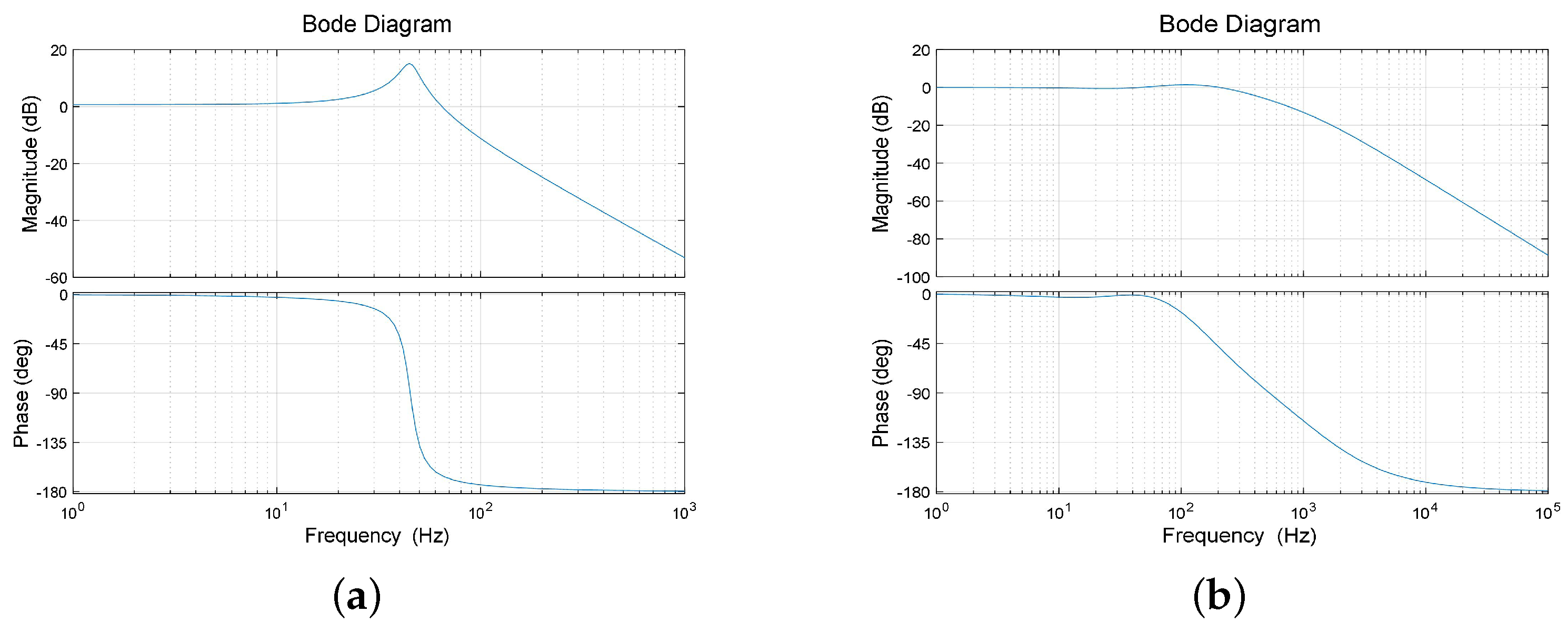 Micromachines 15 00298 g009