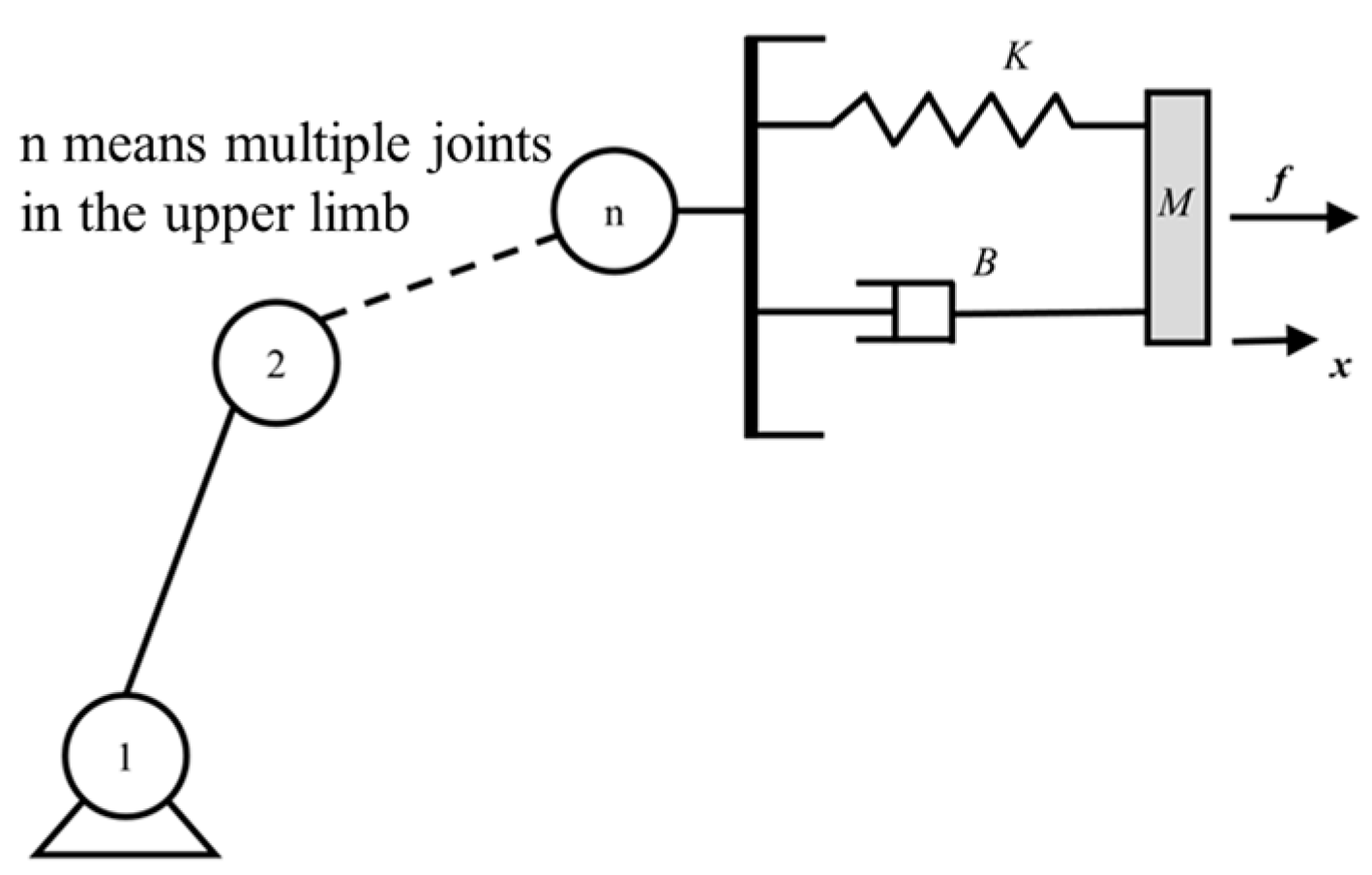 Micromachines 15 00301 g011