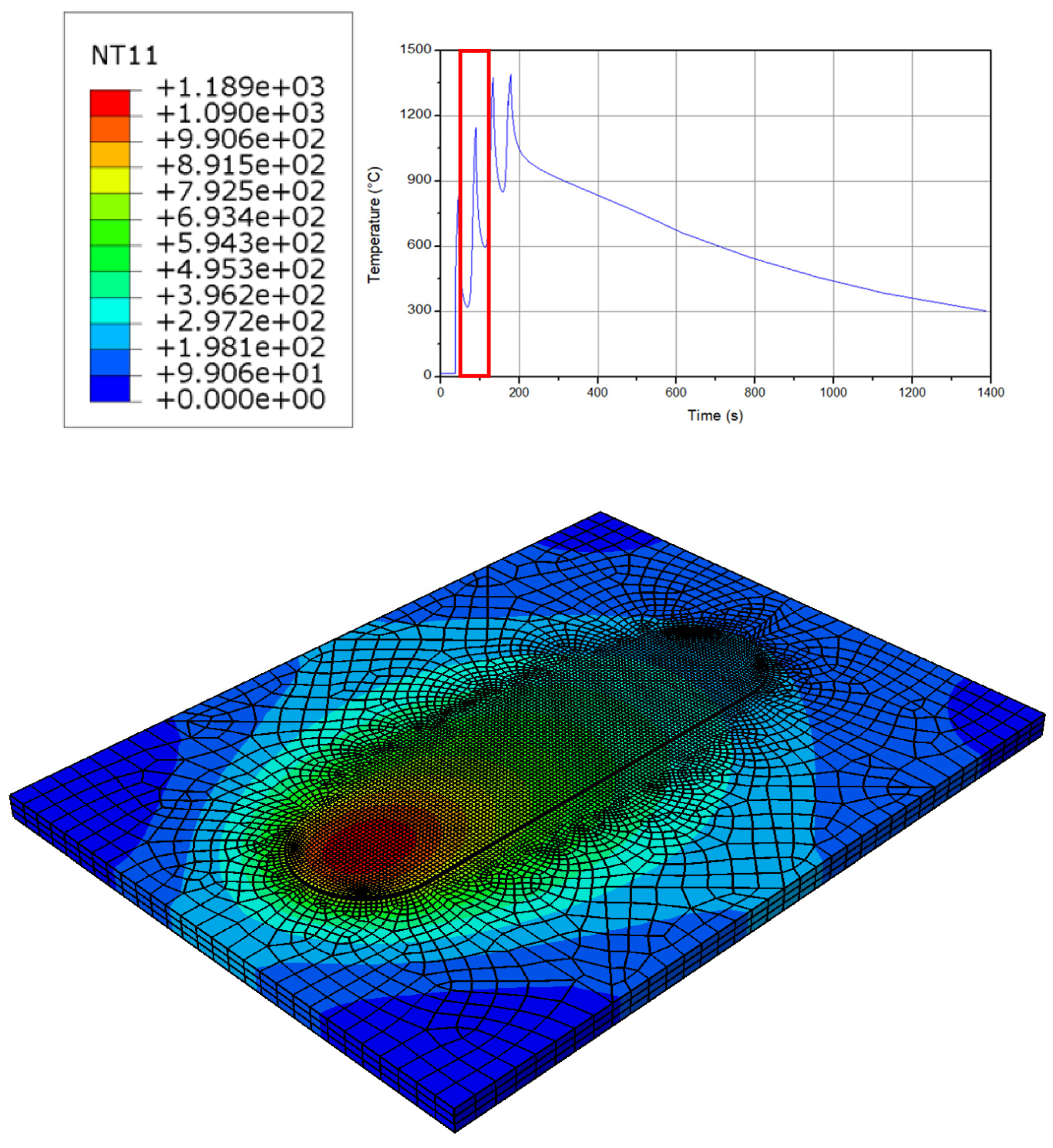 Micromachines 15 00303 g003 Micromachines 15 00303 g003
