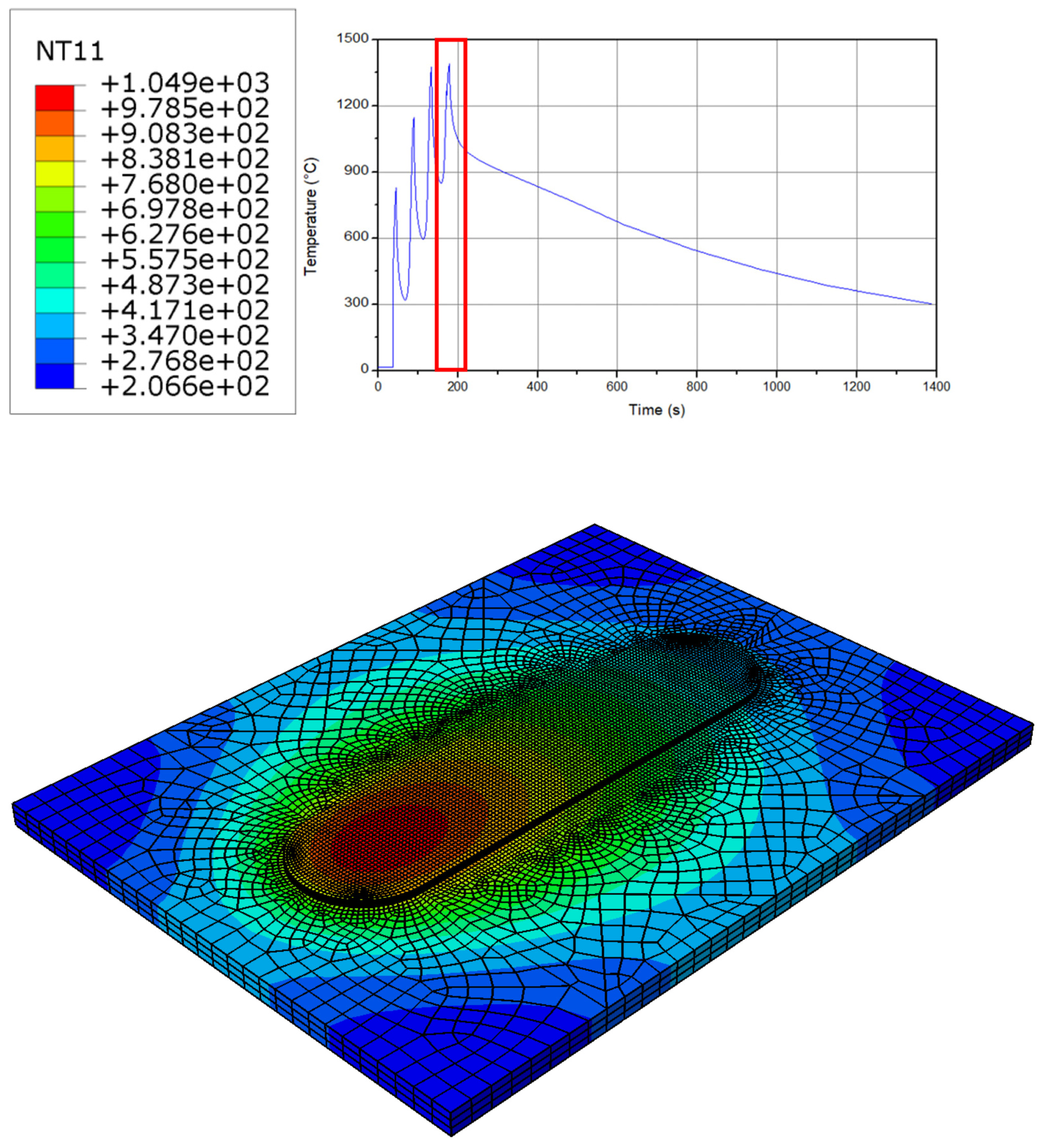 Micromachines 15 00303 g005 Micromachines 15 00303 g005