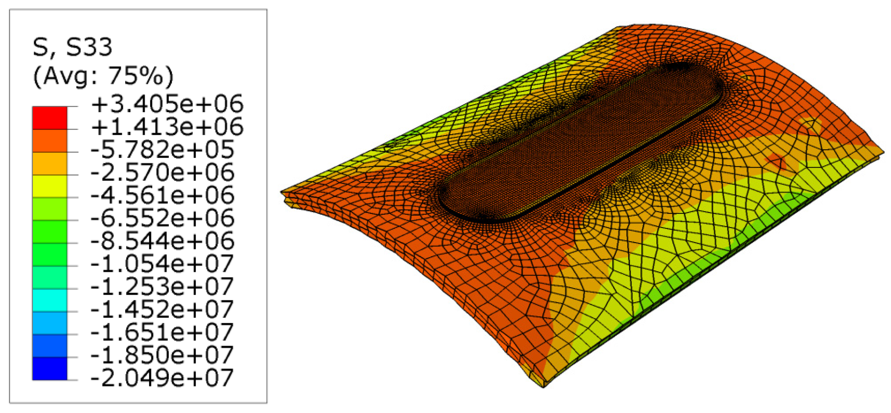 Micromachines 15 00303 g007 Micromachines 15 00303 g007