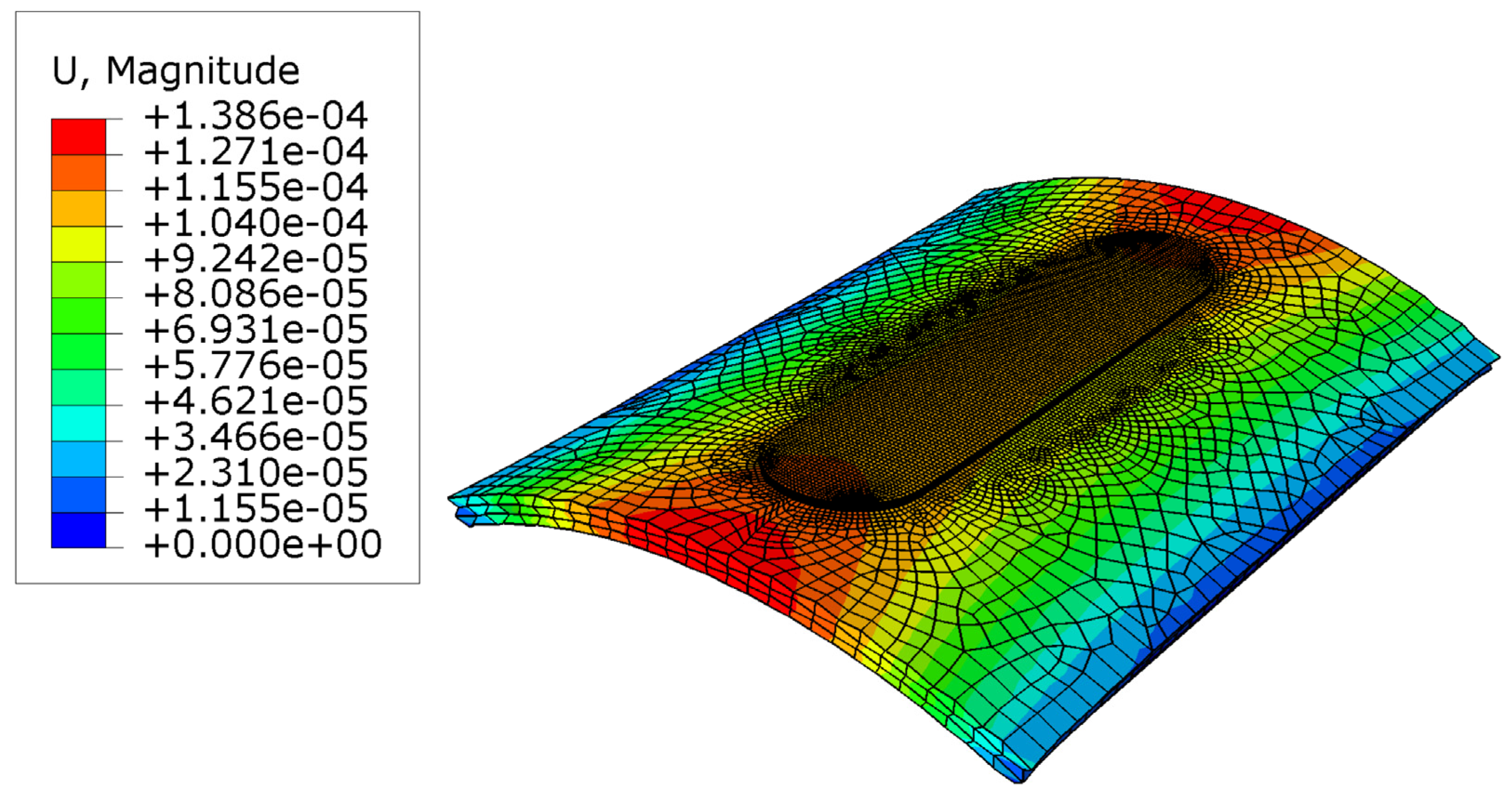 Micromachines 15 00303 g010 Micromachines 15 00303 g010