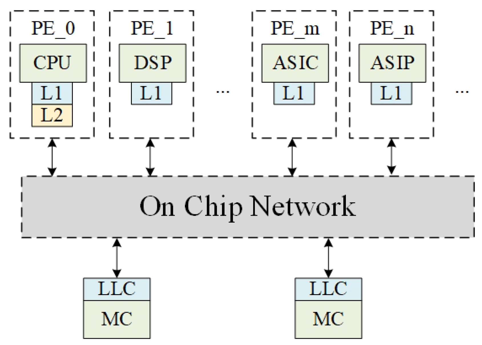 Micromachines 15 00304 g001