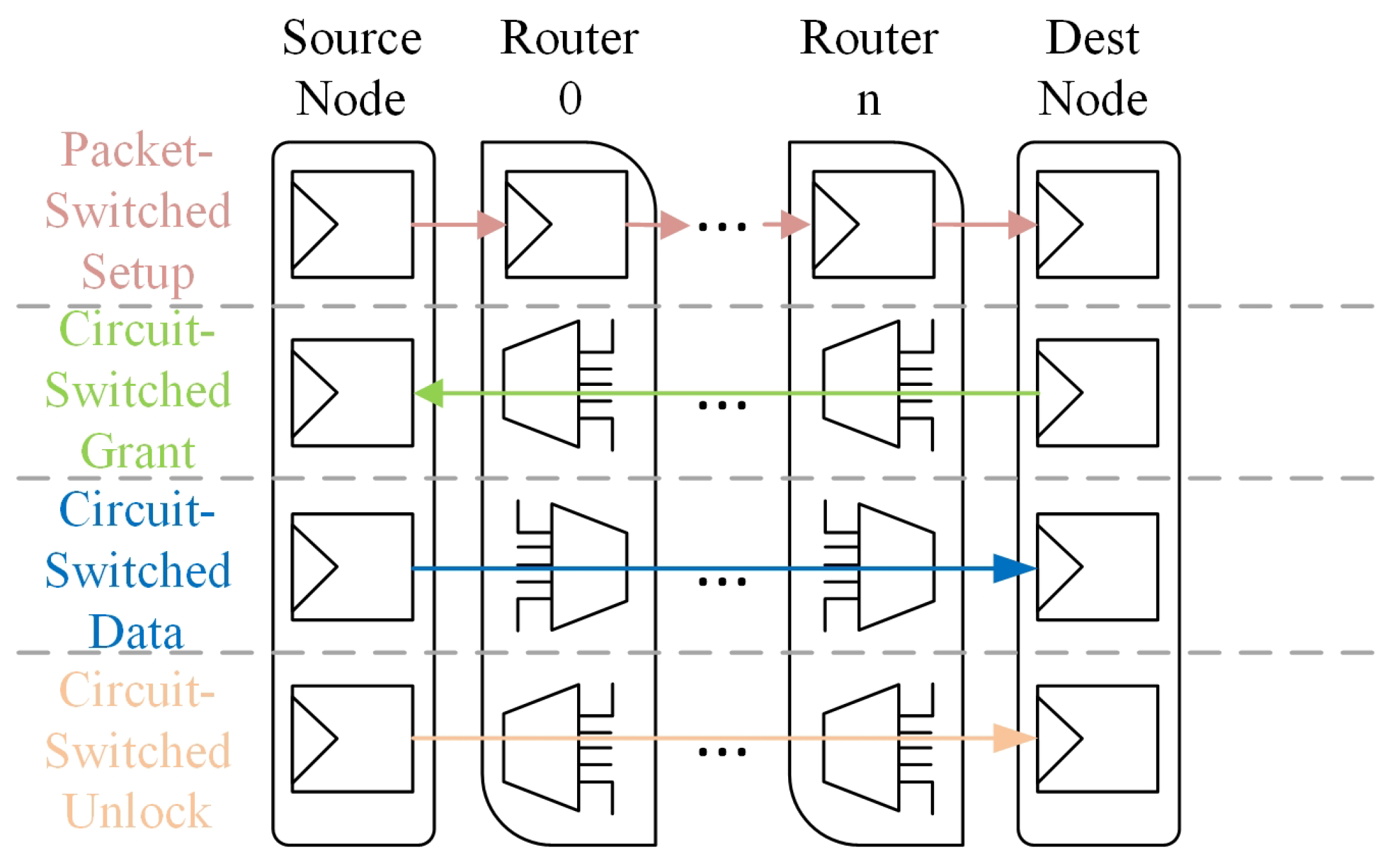 Micromachines 15 00304 g002