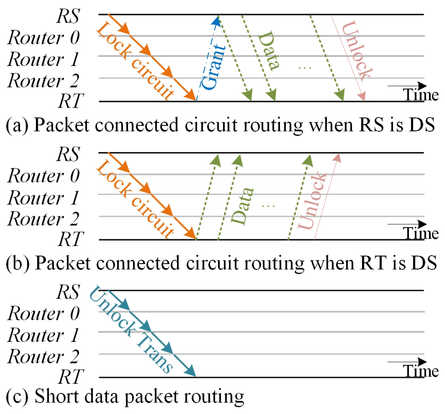 Micromachines 15 00304 g007