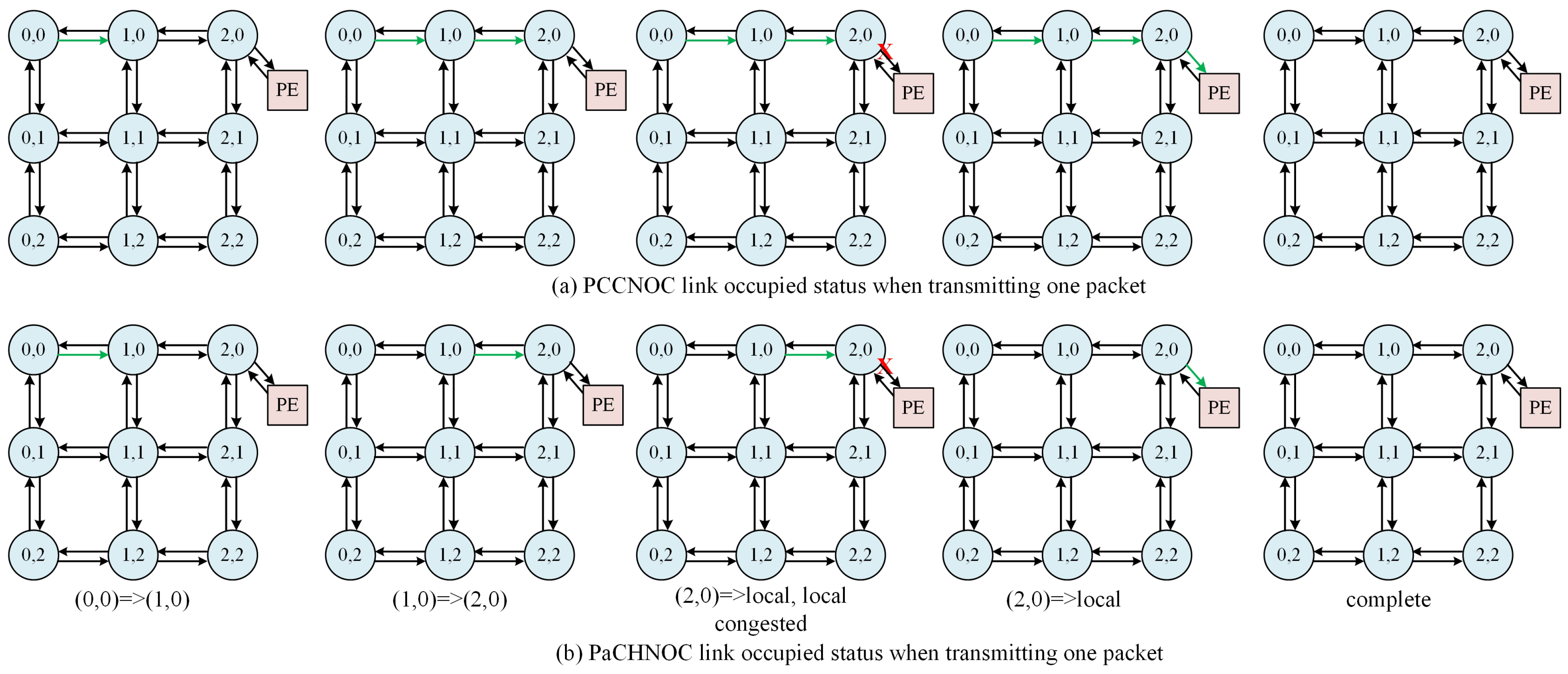 Micromachines 15 00304 g008