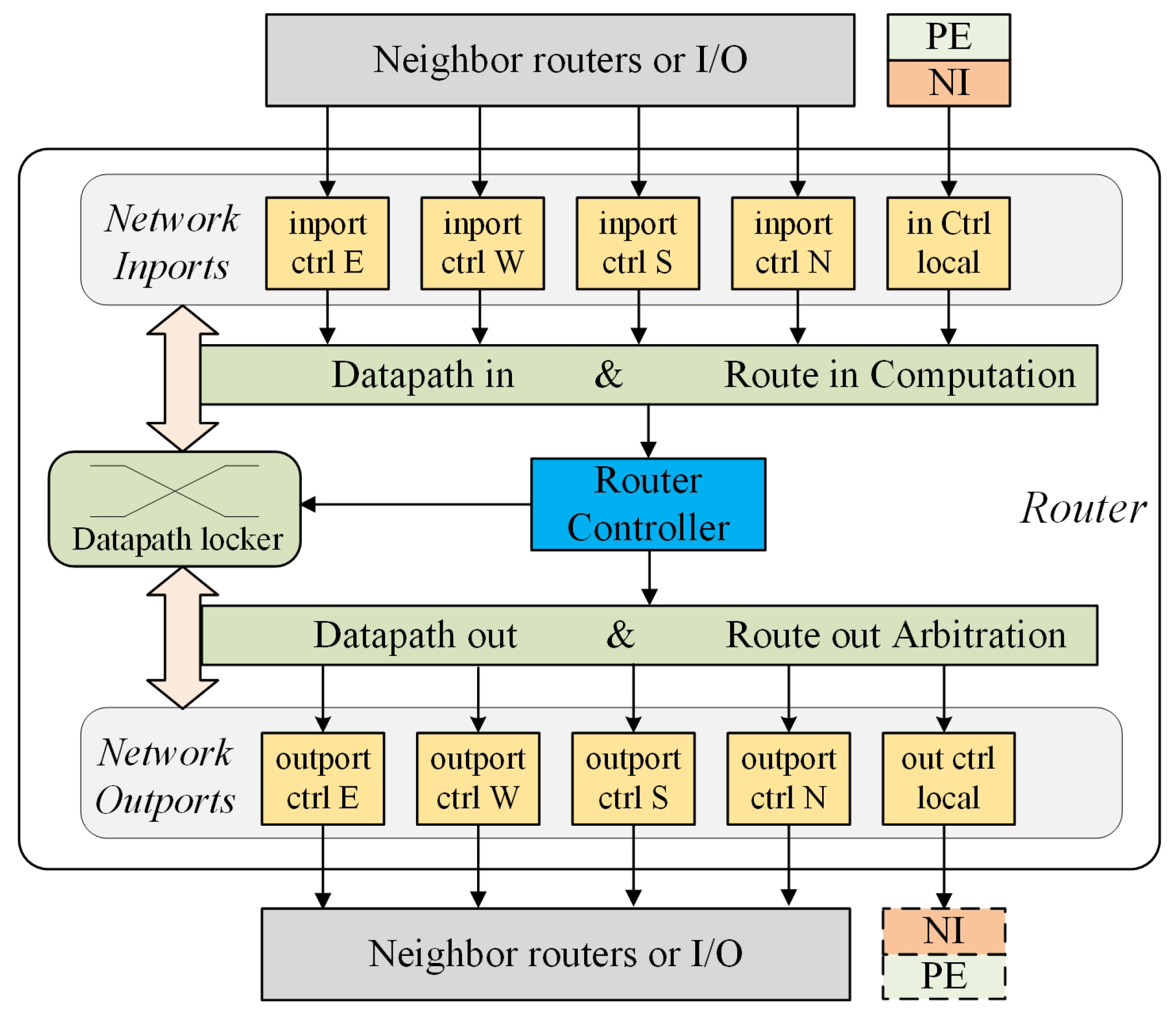 Micromachines 15 00304 g009