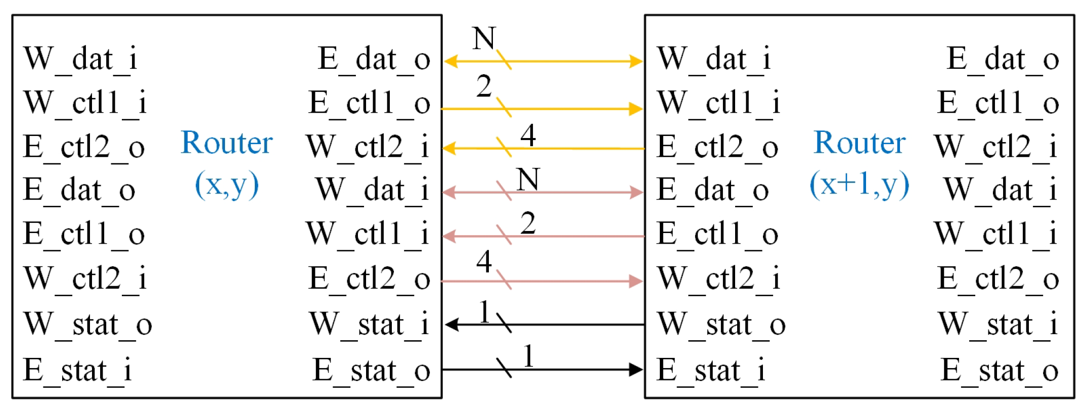 Micromachines 15 00304 g011