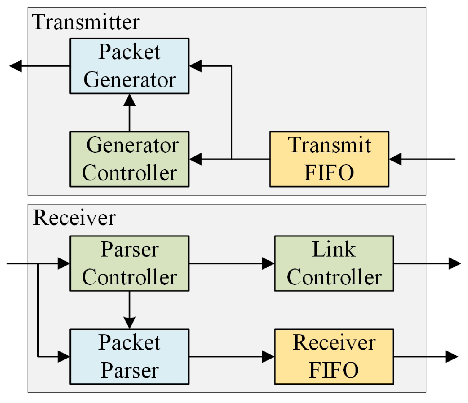 Micromachines 15 00304 g012