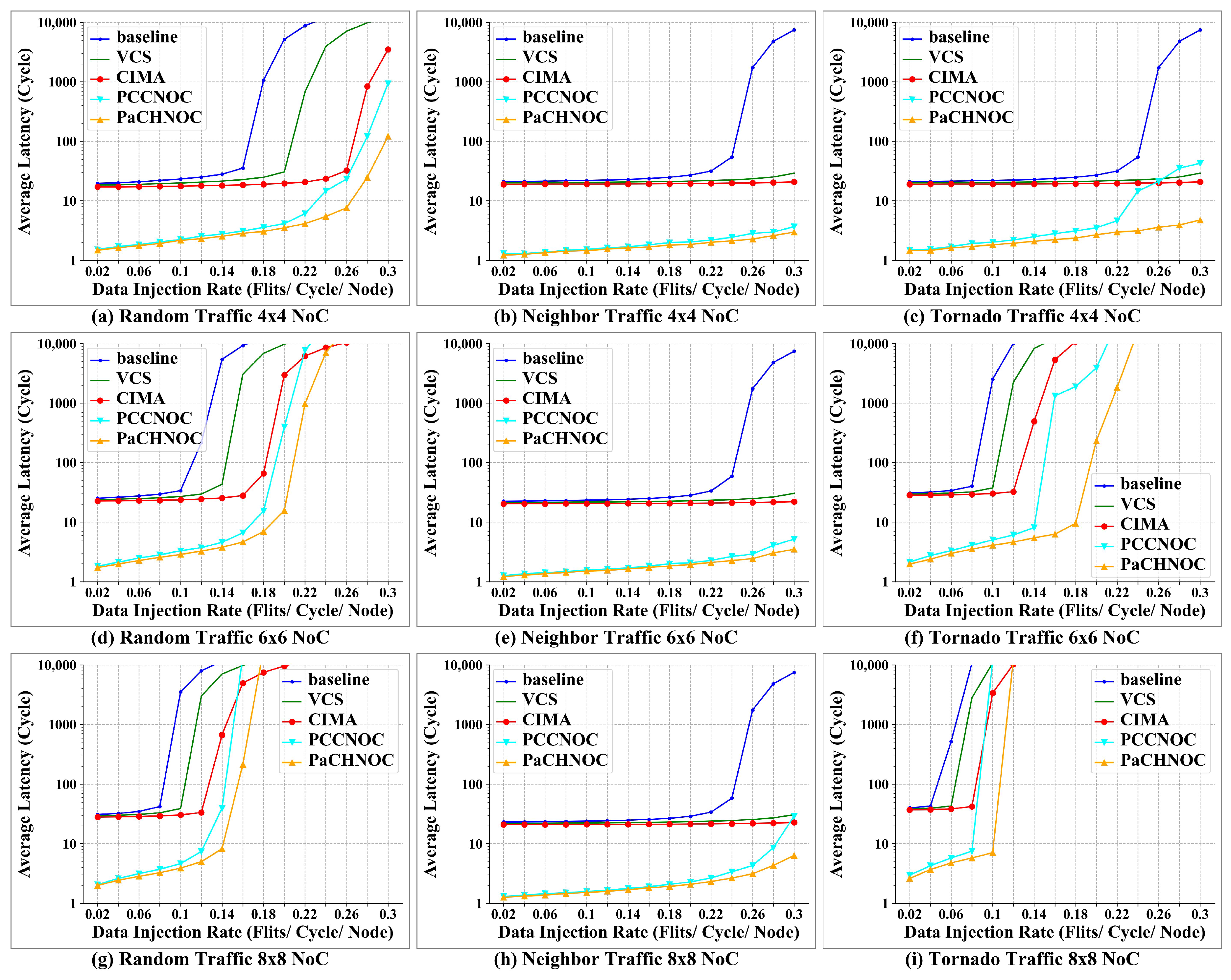 Micromachines 15 00304 g013