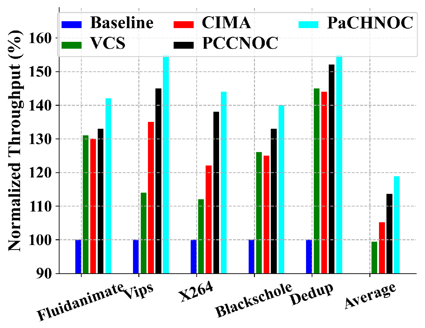Micromachines 15 00304 g014