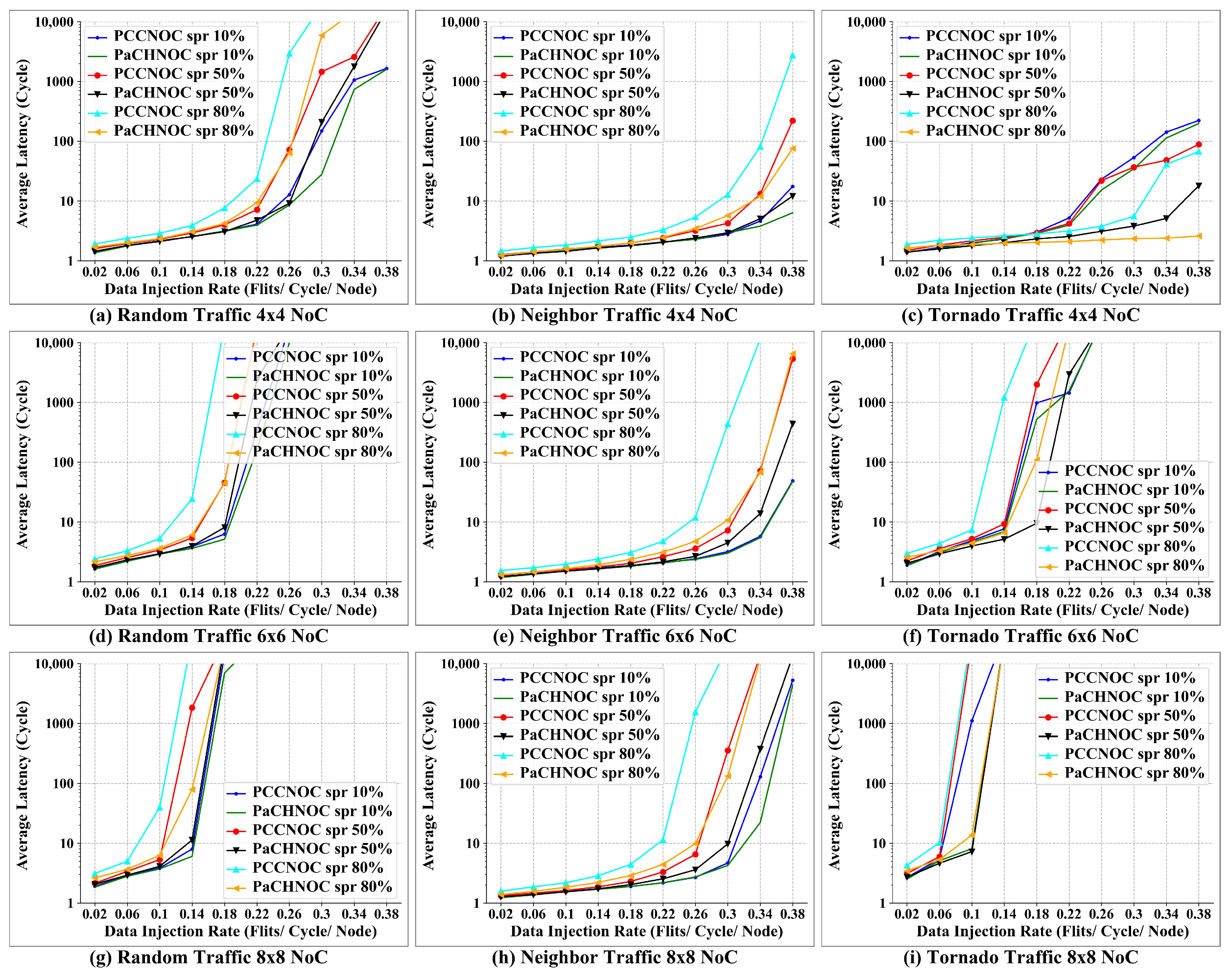 Micromachines 15 00304 g015