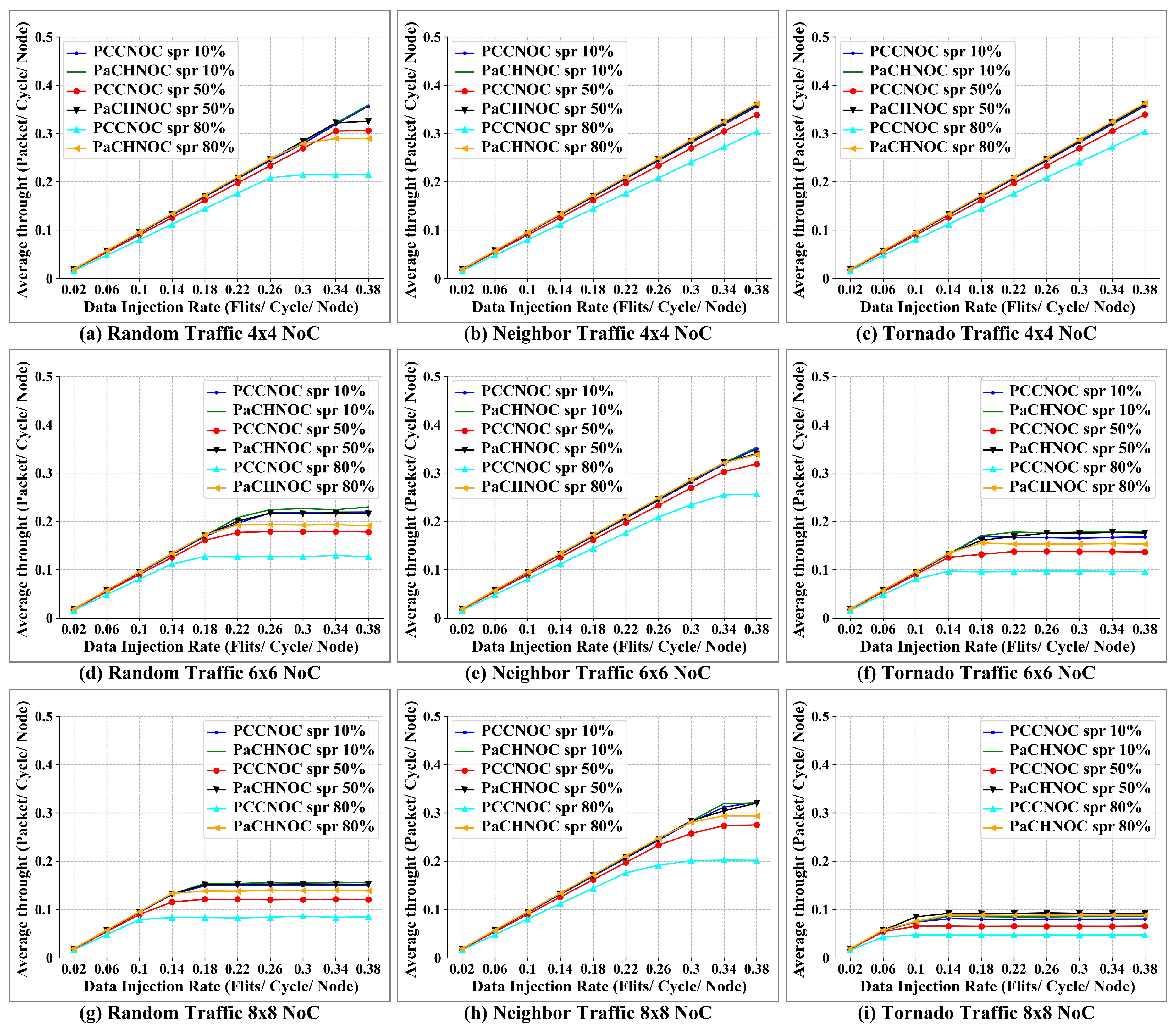 Micromachines 15 00304 g016