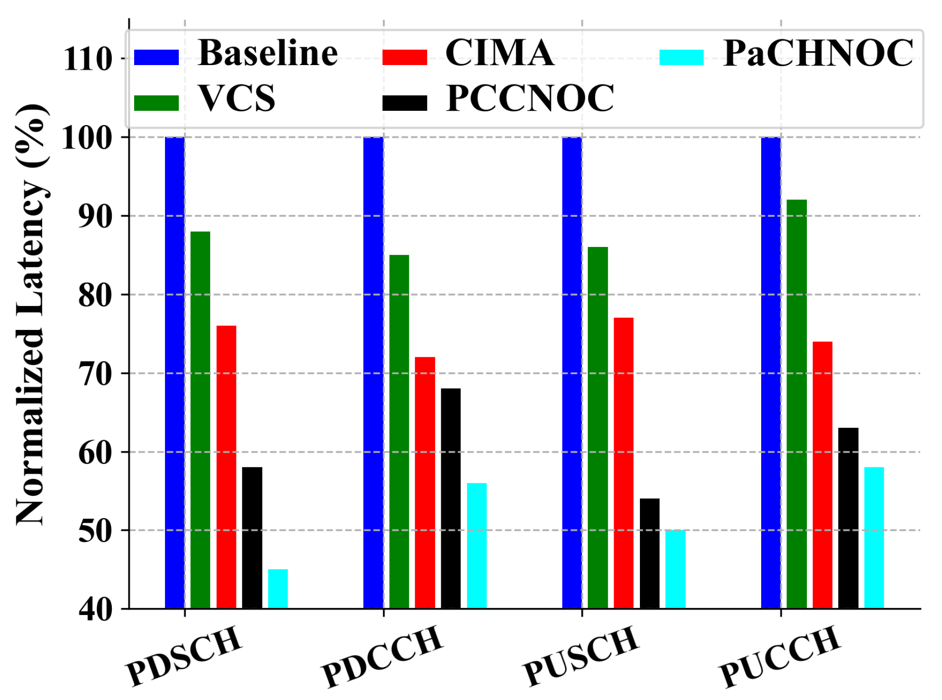 Micromachines 15 00304 g020
