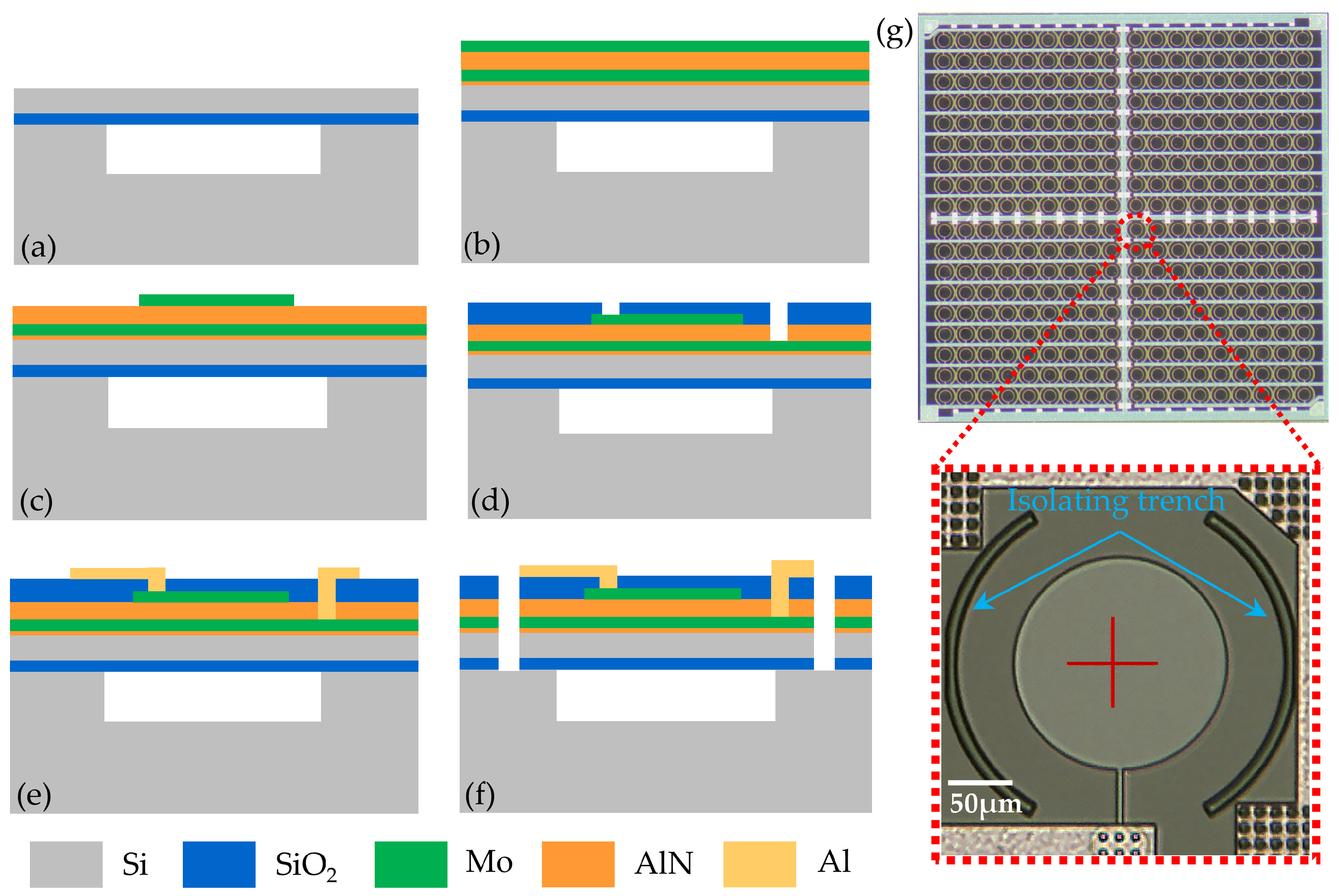 Micromachines 15 00306 g002