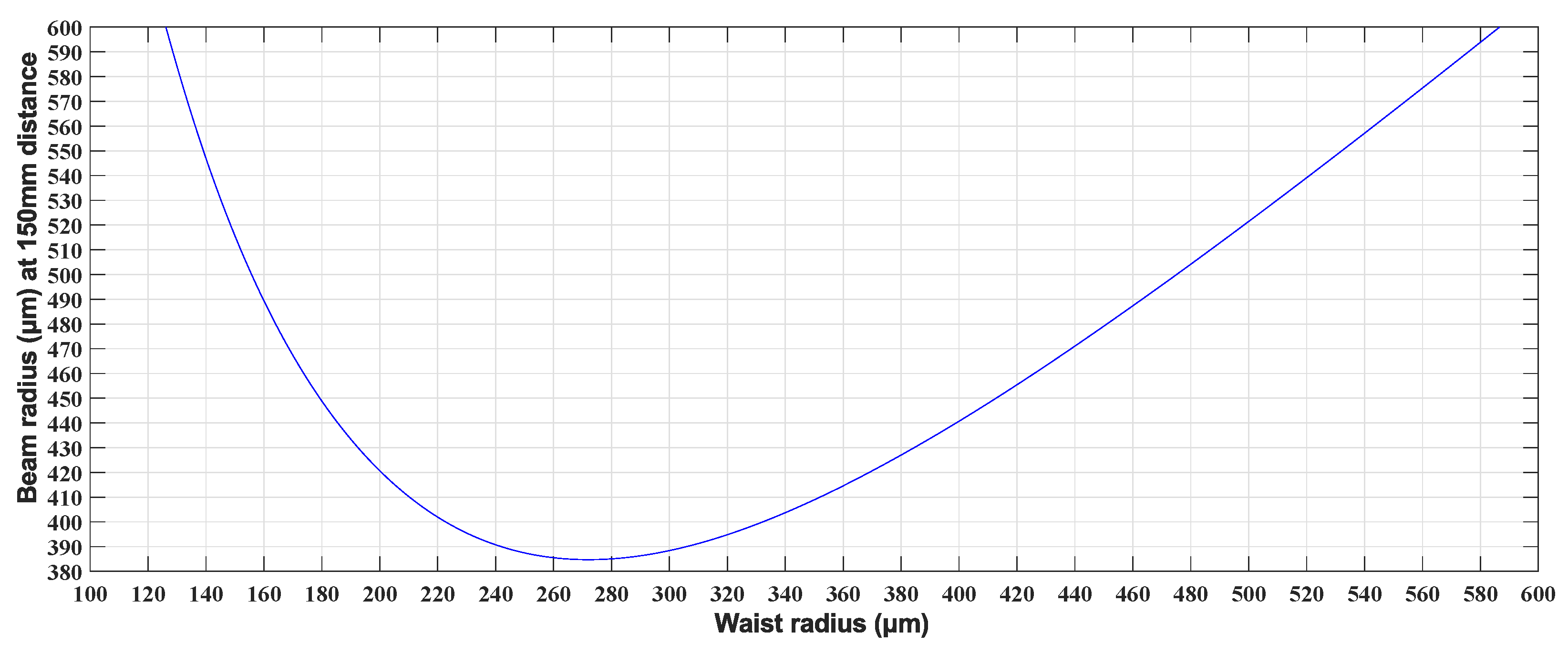 Micromachines 15 00307 g004