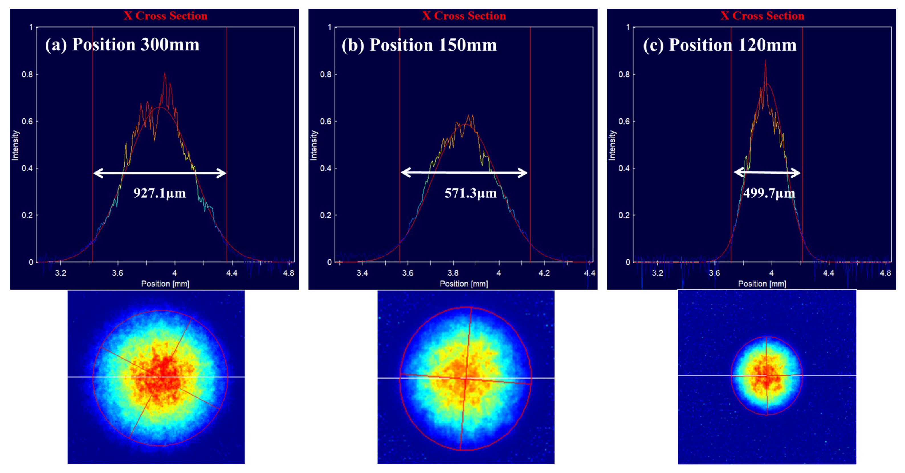 Micromachines 15 00307 g011
