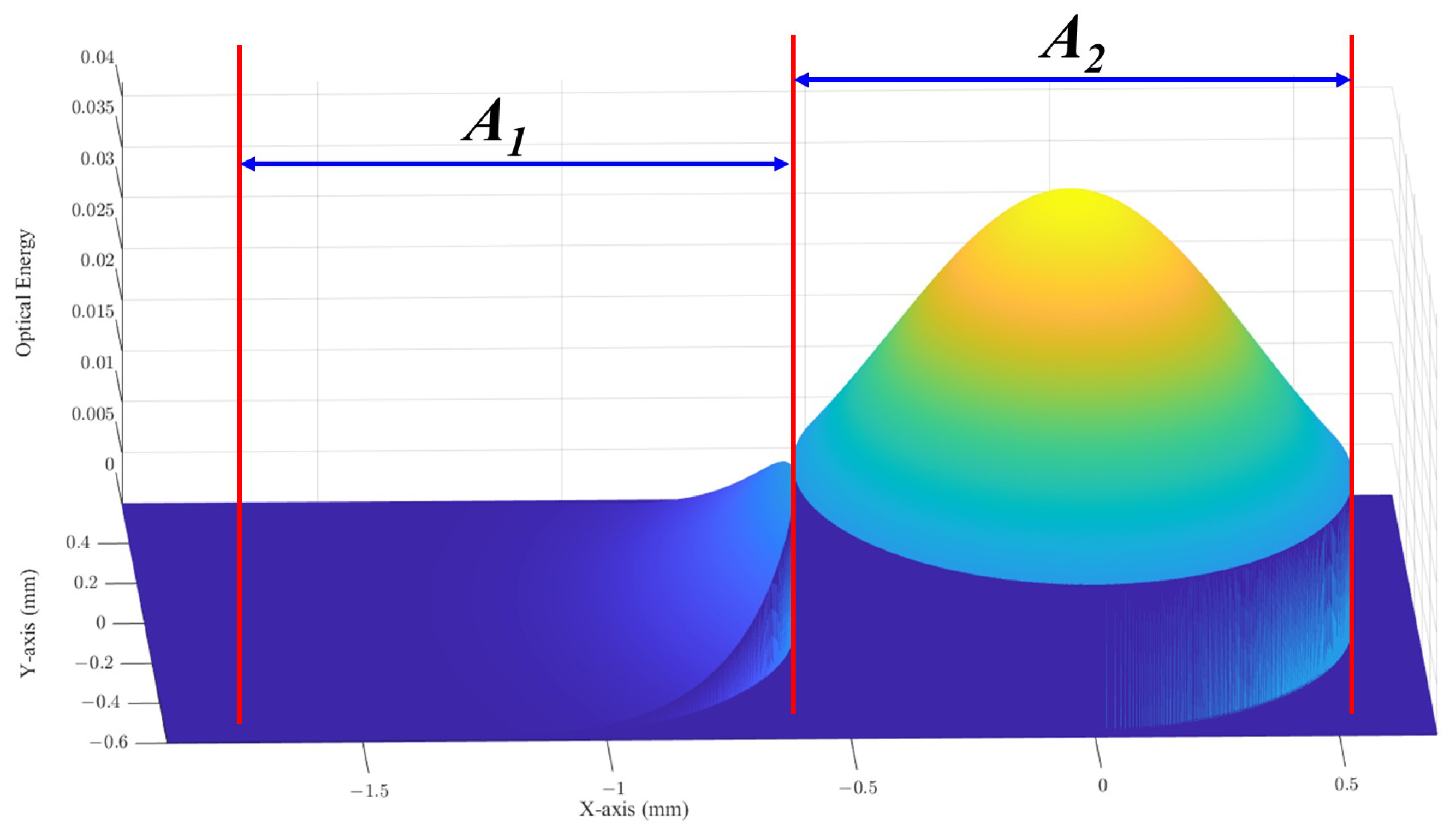 Micromachines 15 00307 g016