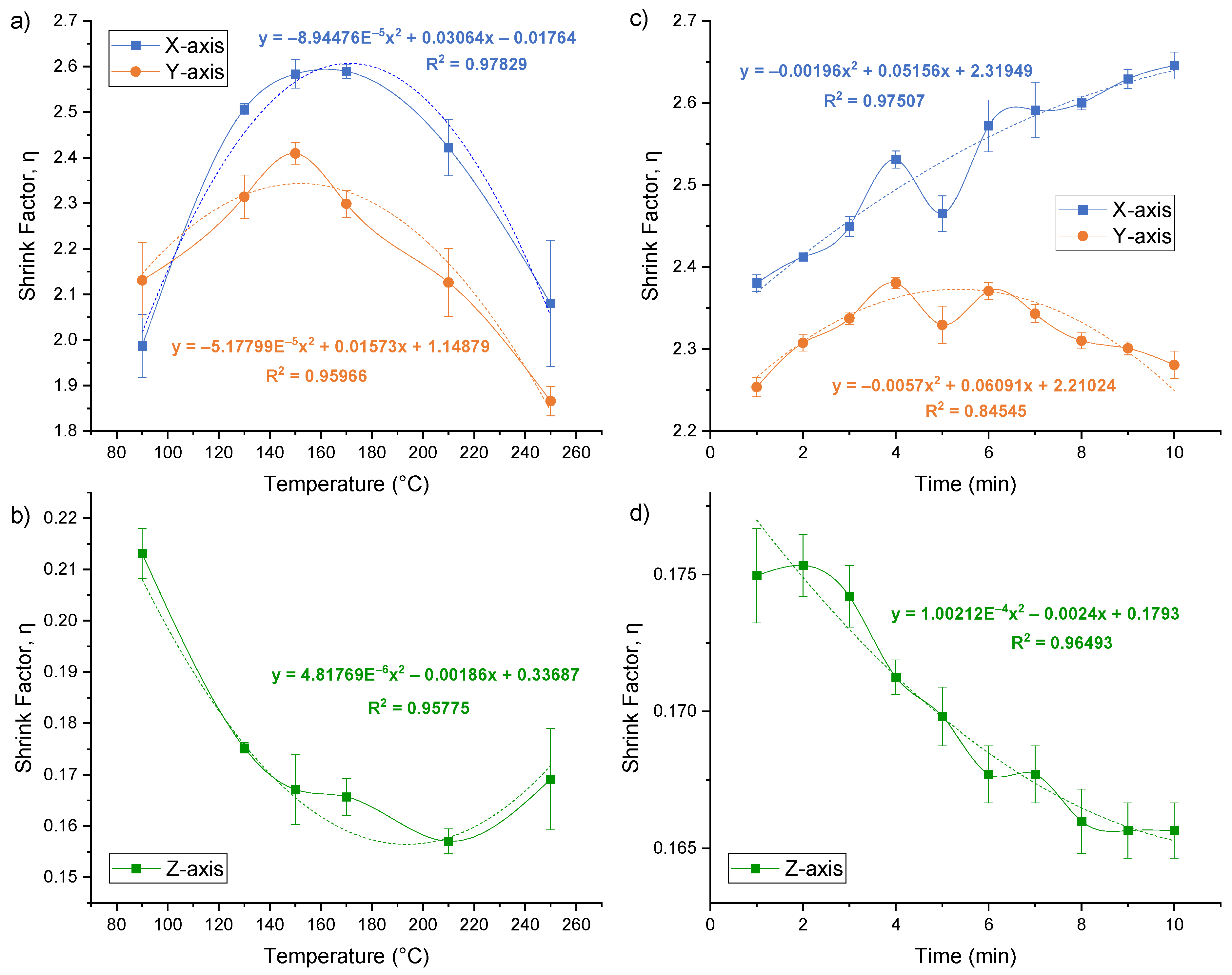Micromachines 15 00308 g003 Micromachines 15 00308 g003