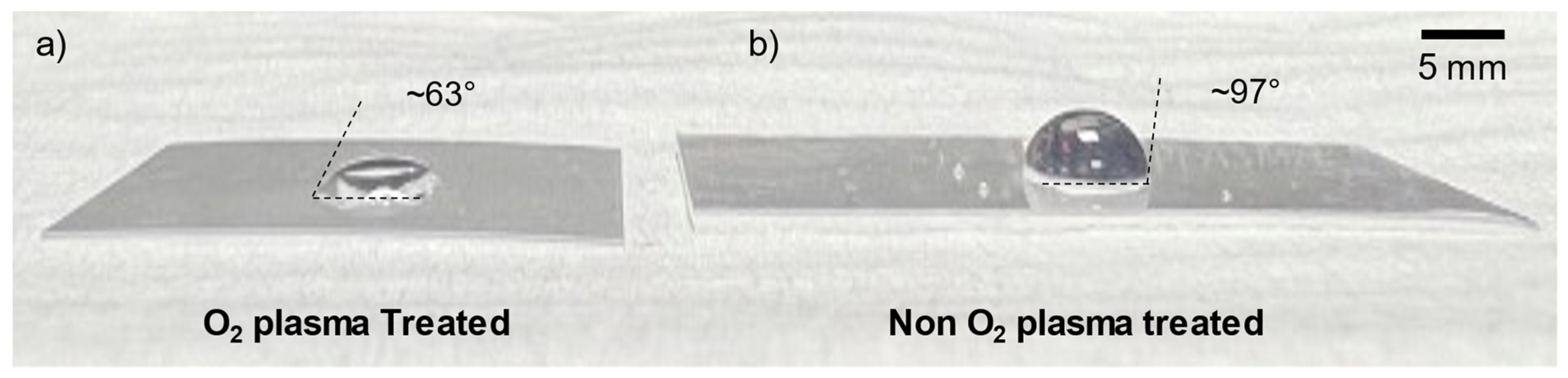 Micromachines 15 00308 g004 Micromachines 15 00308 g004