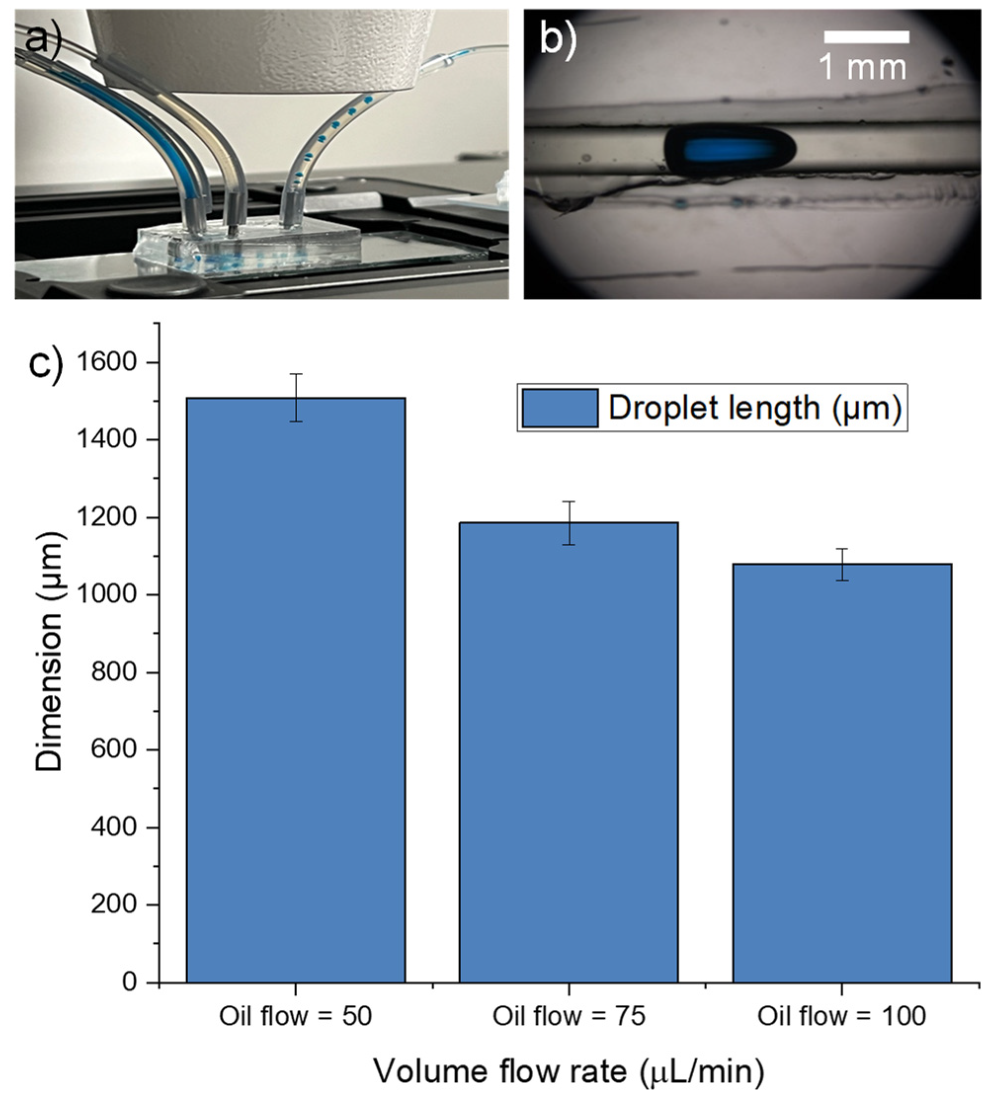 Micromachines 15 00308 g008 Micromachines 15 00308 g008