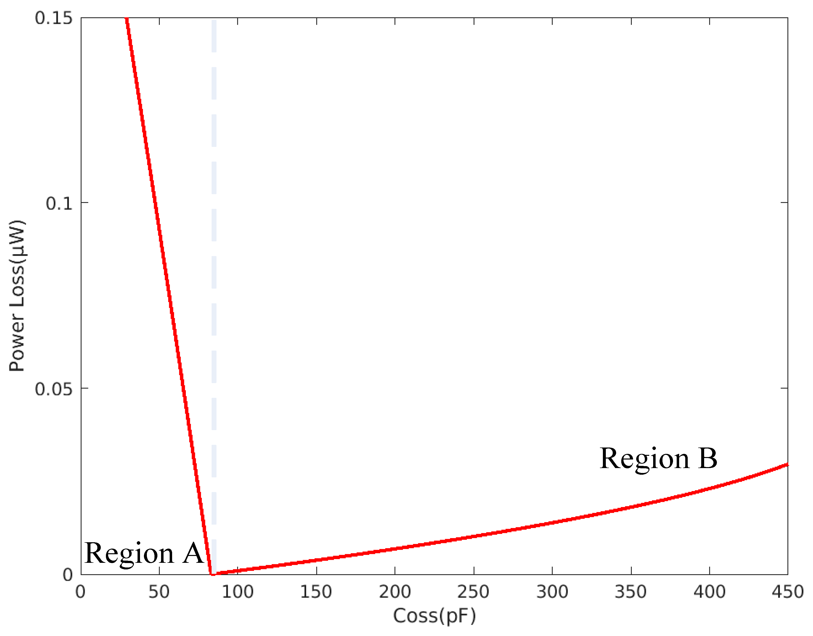 Micromachines 15 00309 g013