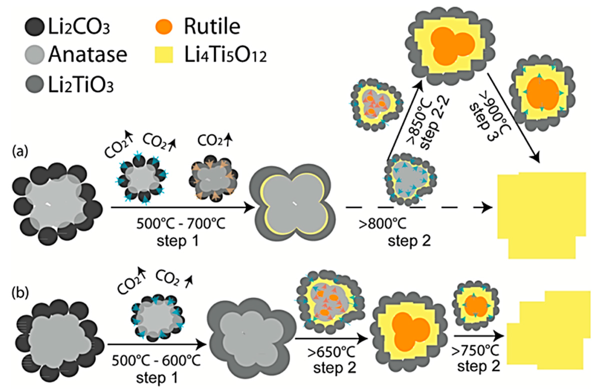 Micromachines 15 00310 g004