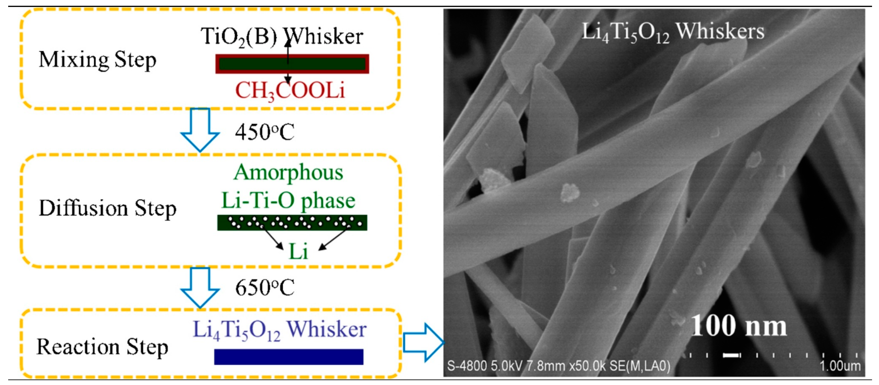Micromachines 15 00310 g006