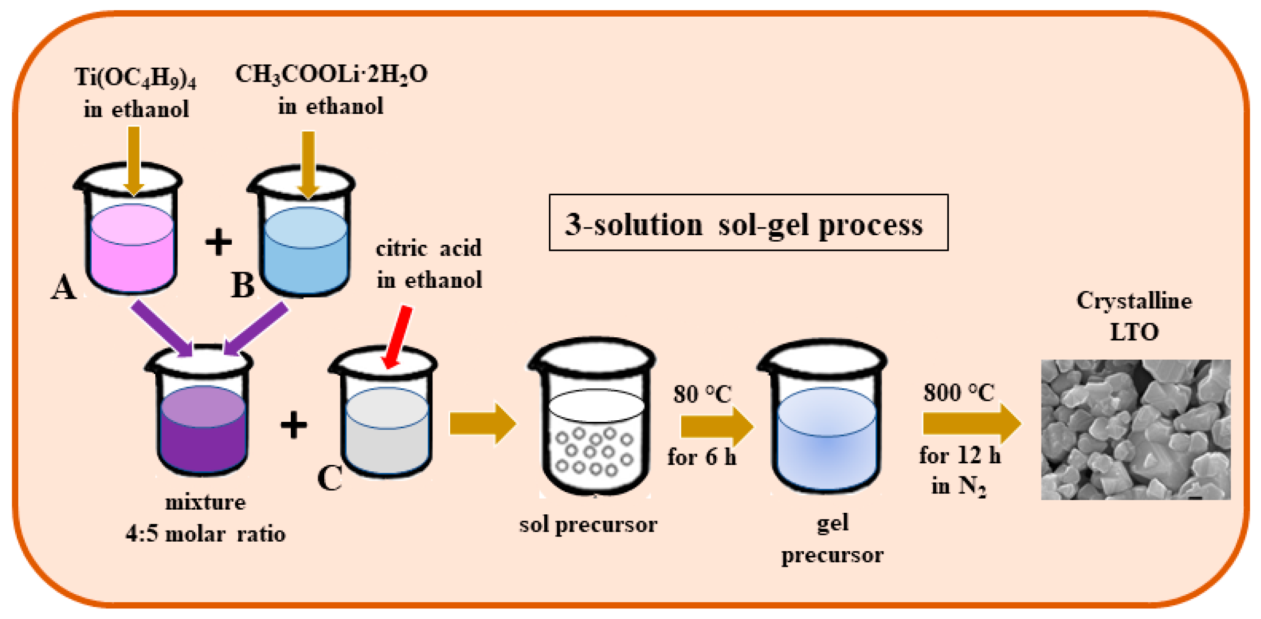 Micromachines 15 00310 g008