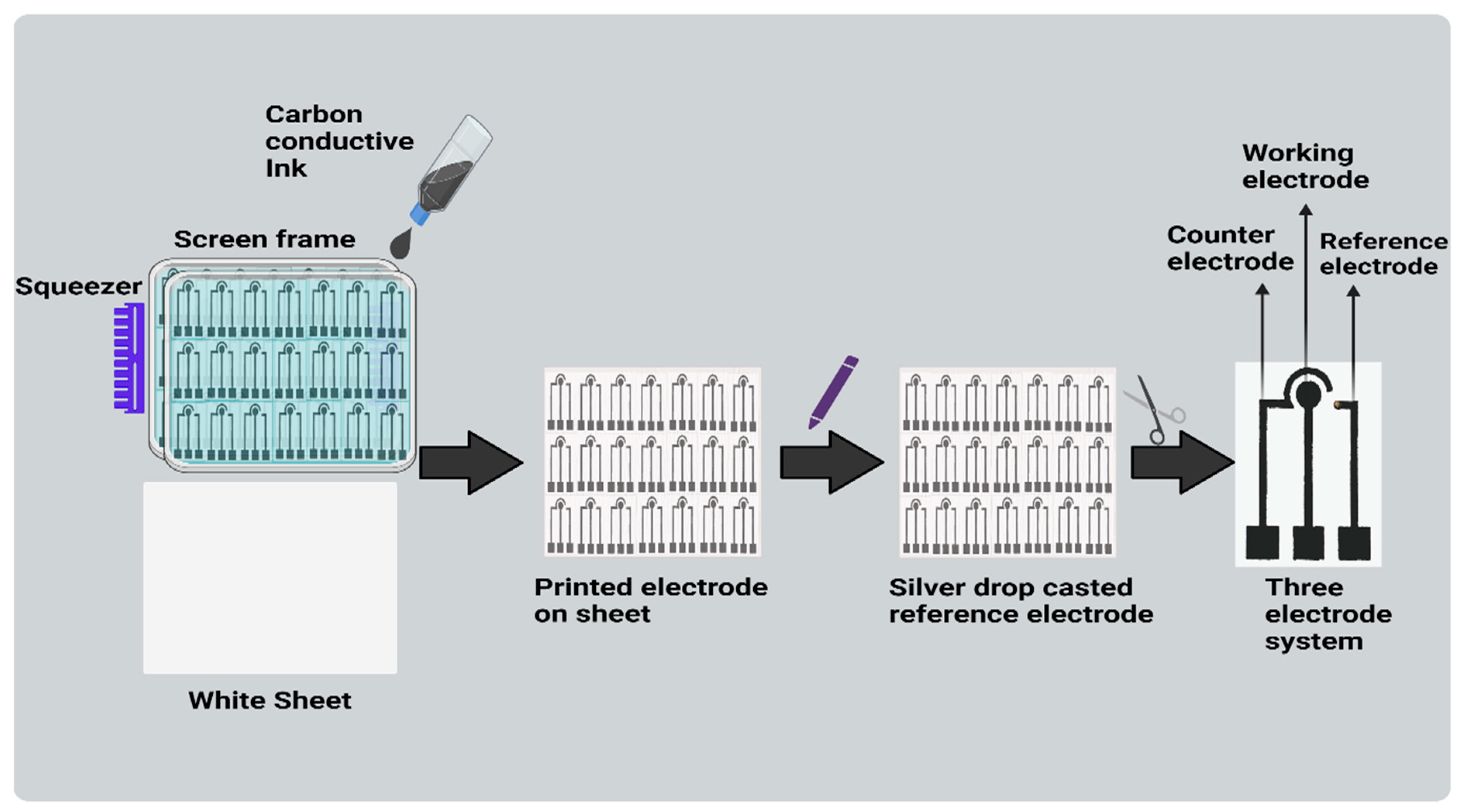 Micromachines 15 00312 g002