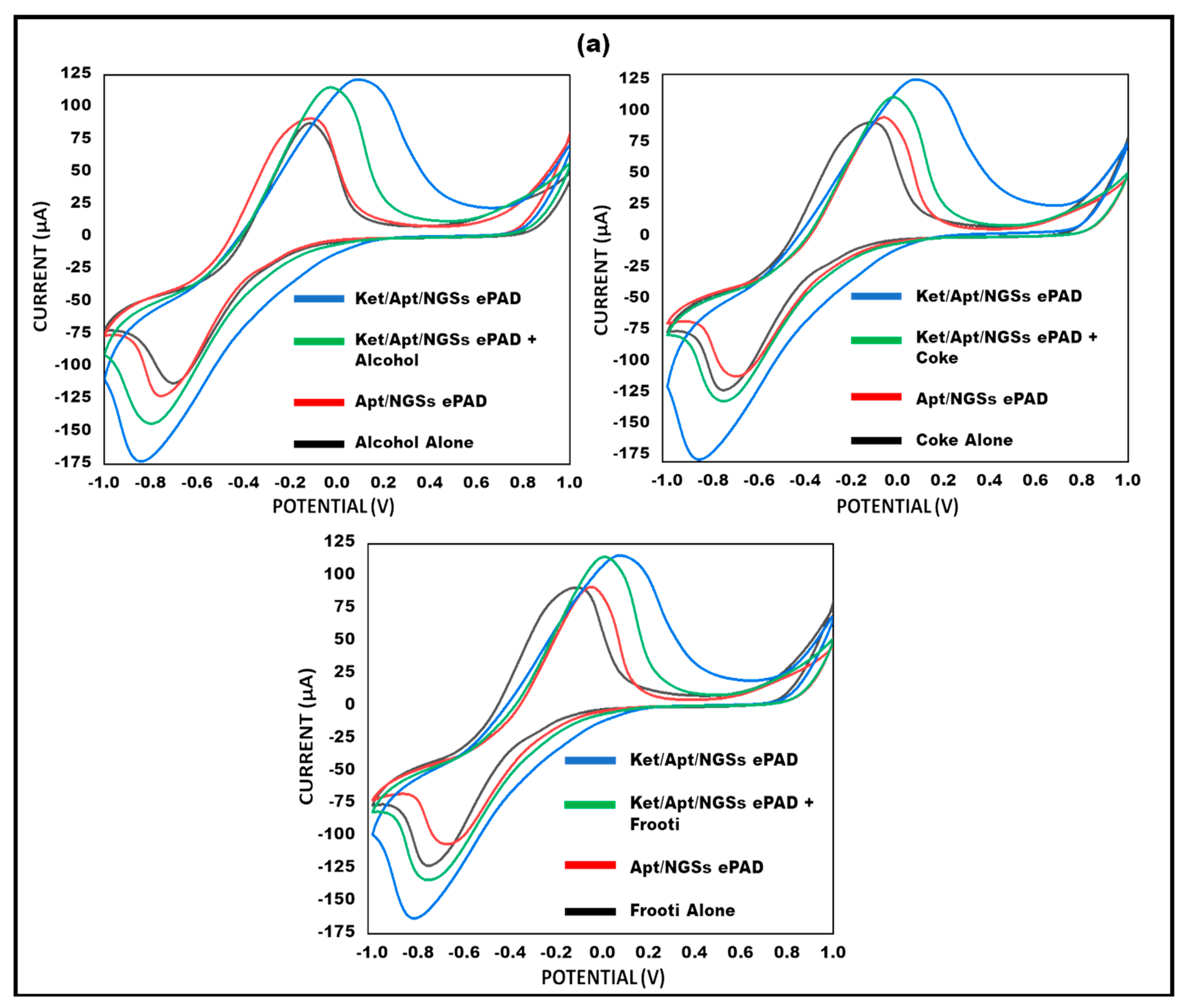 Micromachines 15 00312 g009a