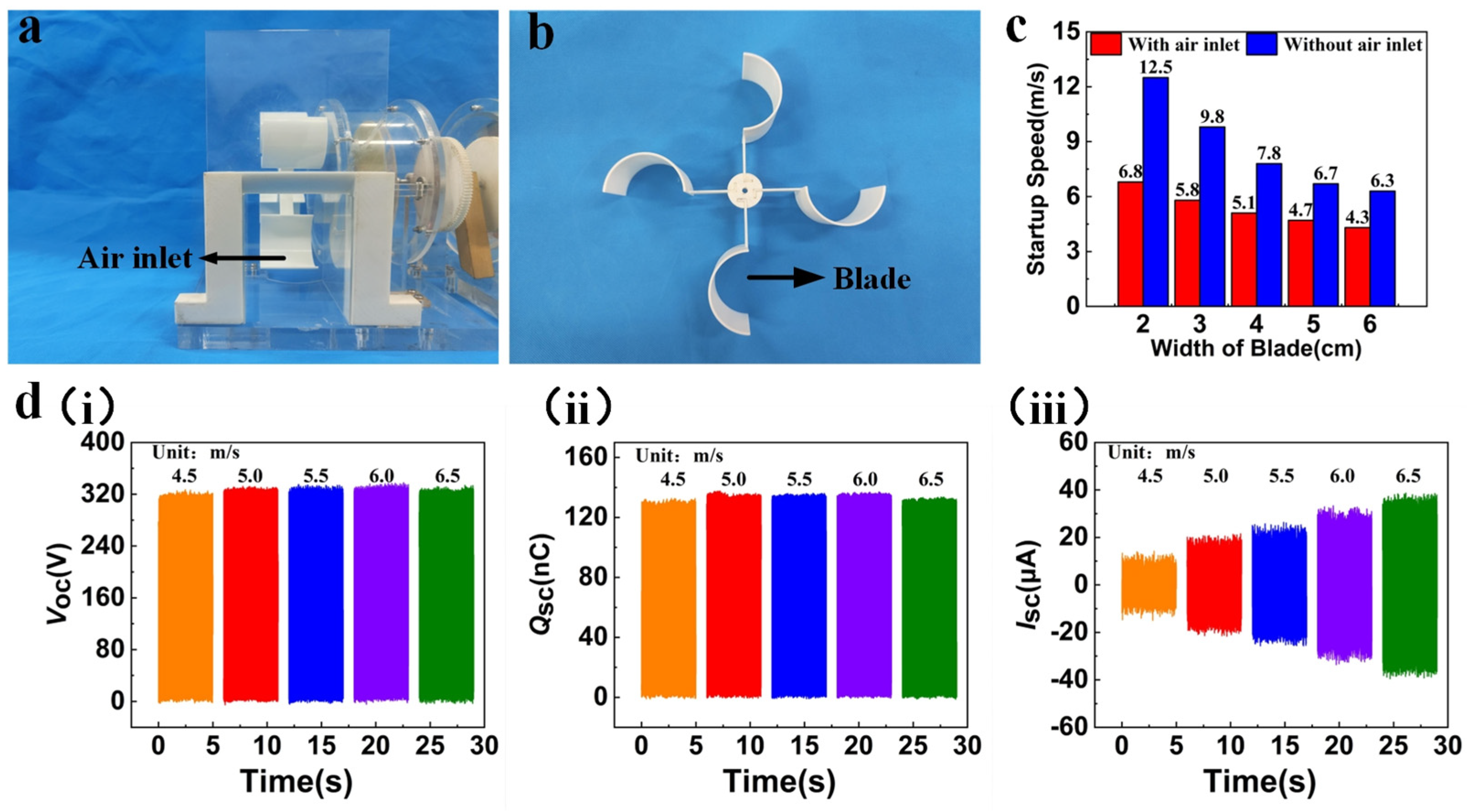 Micromachines 15 00314 g003