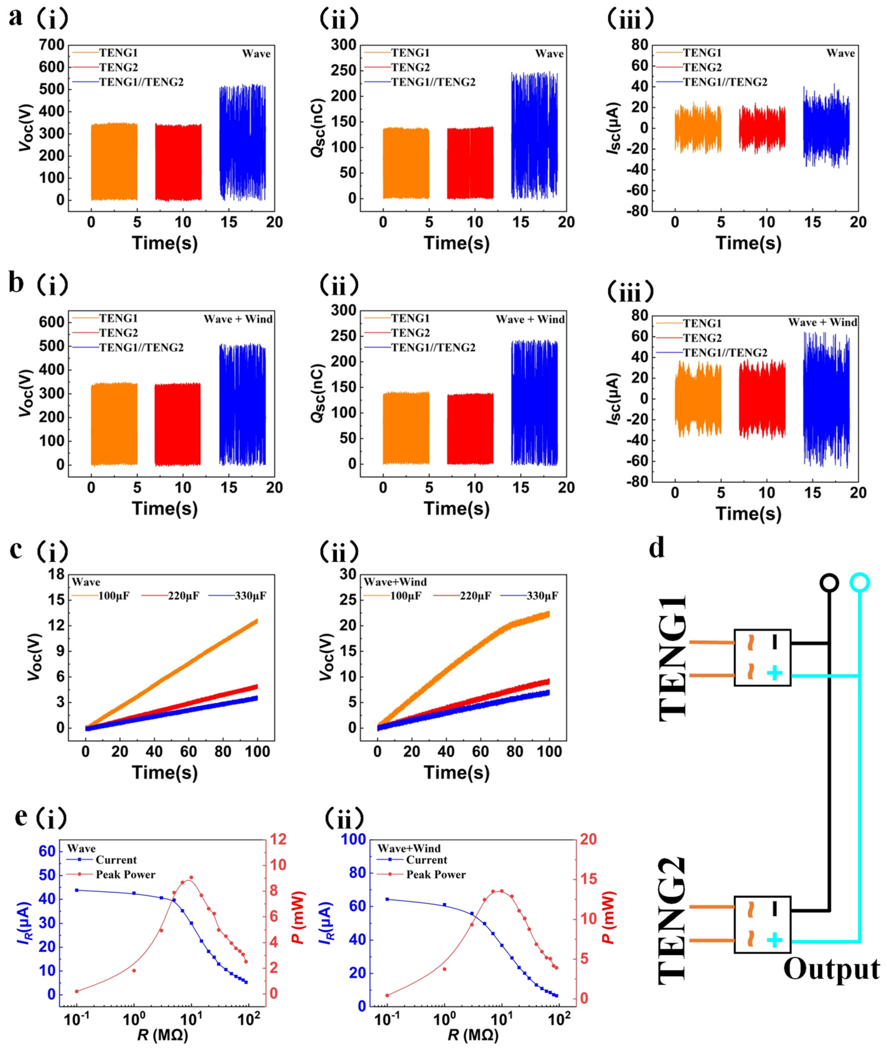 Micromachines 15 00314 g006