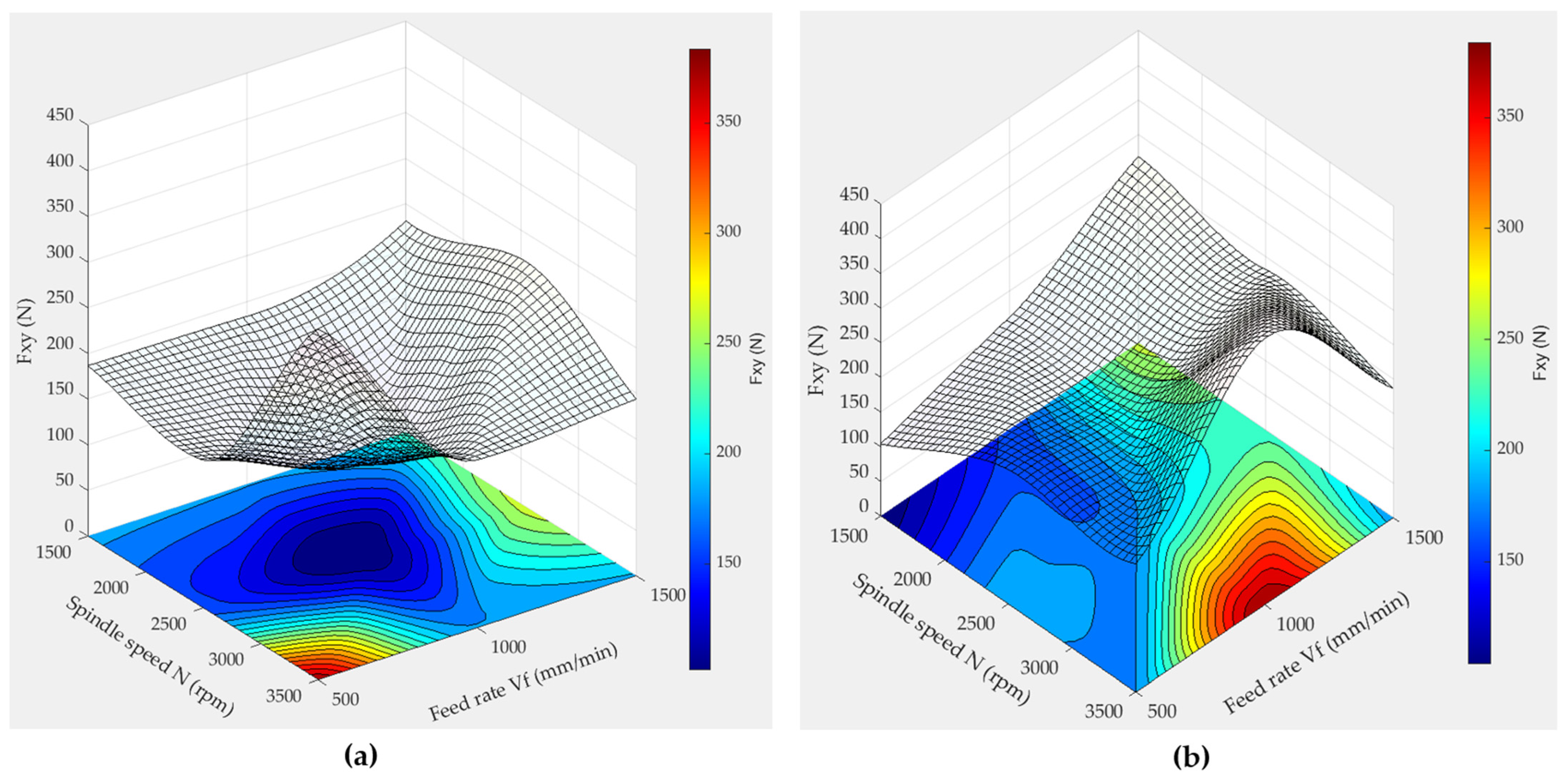 Micromachines 15 00315 g015a